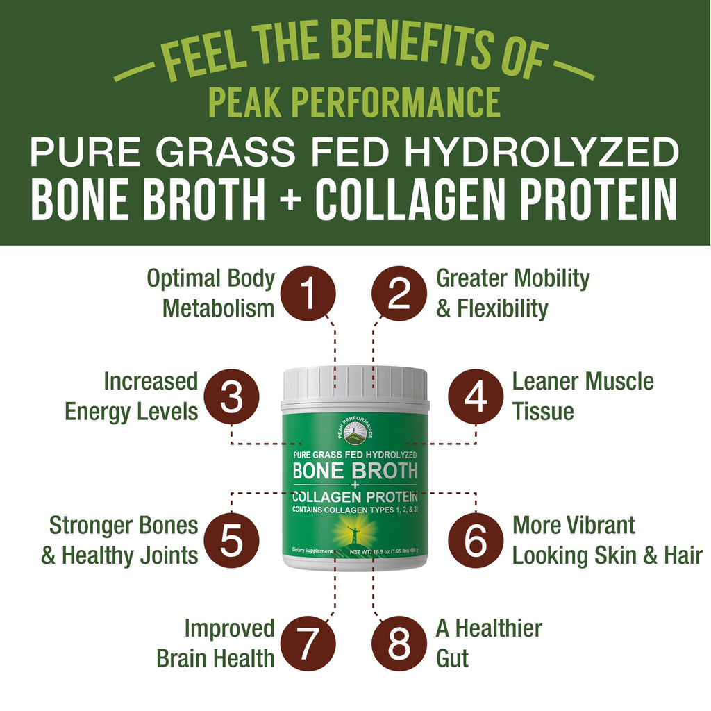 Peak Performance Hydrolyzed Bone Broth and Collagen Unflavored Protein Peptides Powder Contains All Collagen Types: 1, 2, and 3. Pure Pasture, Raised Grass Fed, Paleo Friendly, Gluten + Dairy Free Peak Performance Au supplements