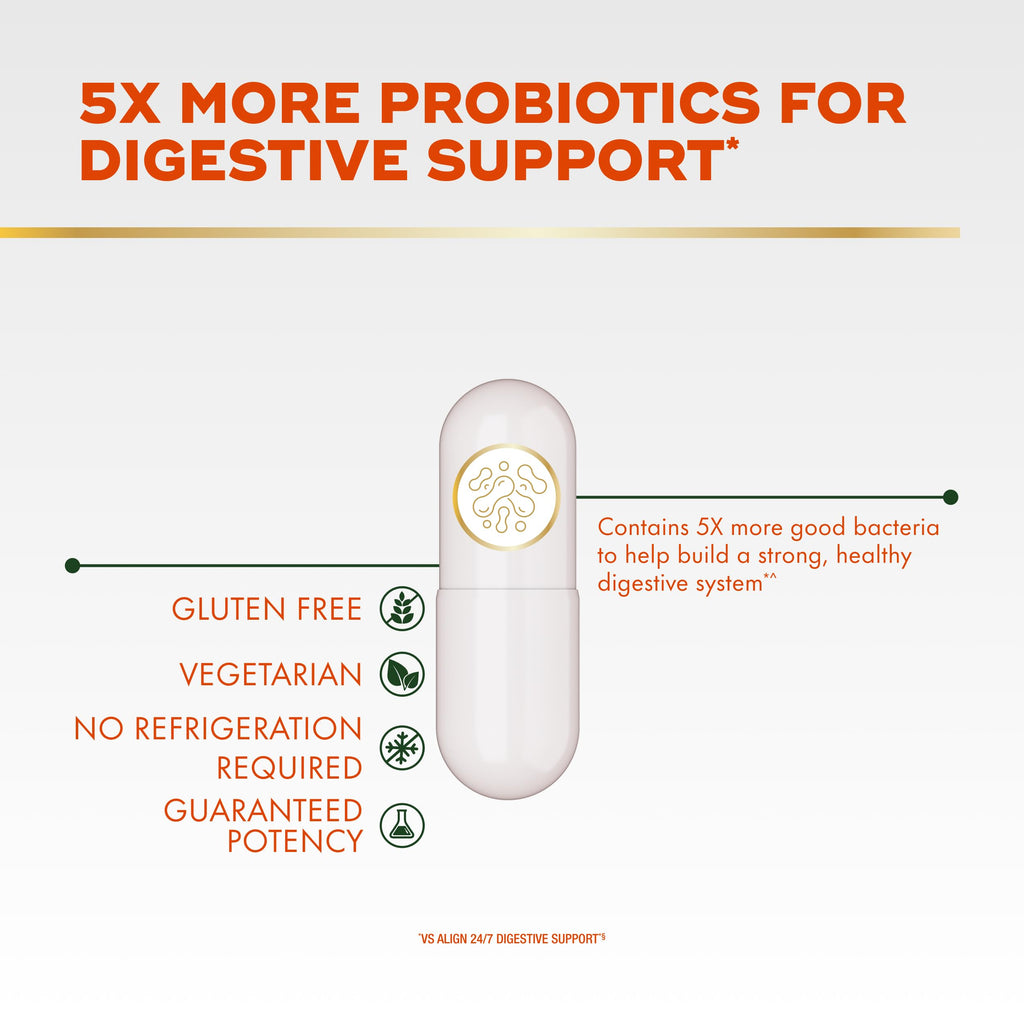 Align Probiotic, Extra Strength, Probiotics for Women and Men, Probiotics for Men, Probiotic Capsules have 5X CFUs, 42 Capsules Align Au supplements
