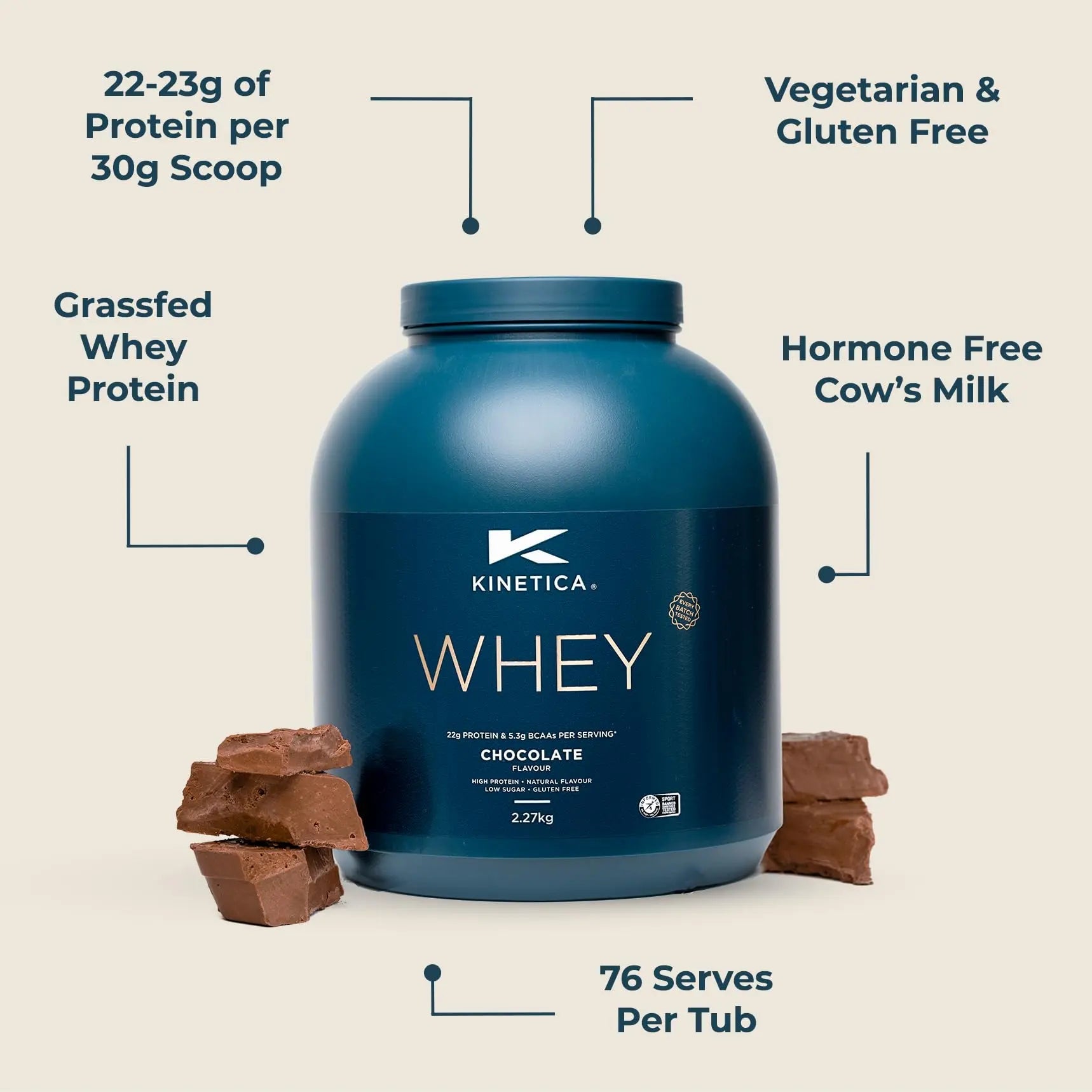 Kinetica Chocolate Whey Protein Powder | 2.27kg | 22g Protein per Serving | 76 Servings Kinetica Au supplements