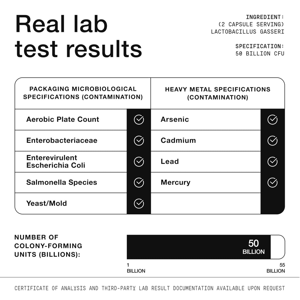 Lactobacillus Gasseri - Ultra High Strength 50 Billion CFU - Delayed Release Capsules - Made with Prebiotic Inulin Fiber - Supports Digestive Health & Gut Flora - Third-Party Lab Tested - 60 Capsules Toniiq Au supplements