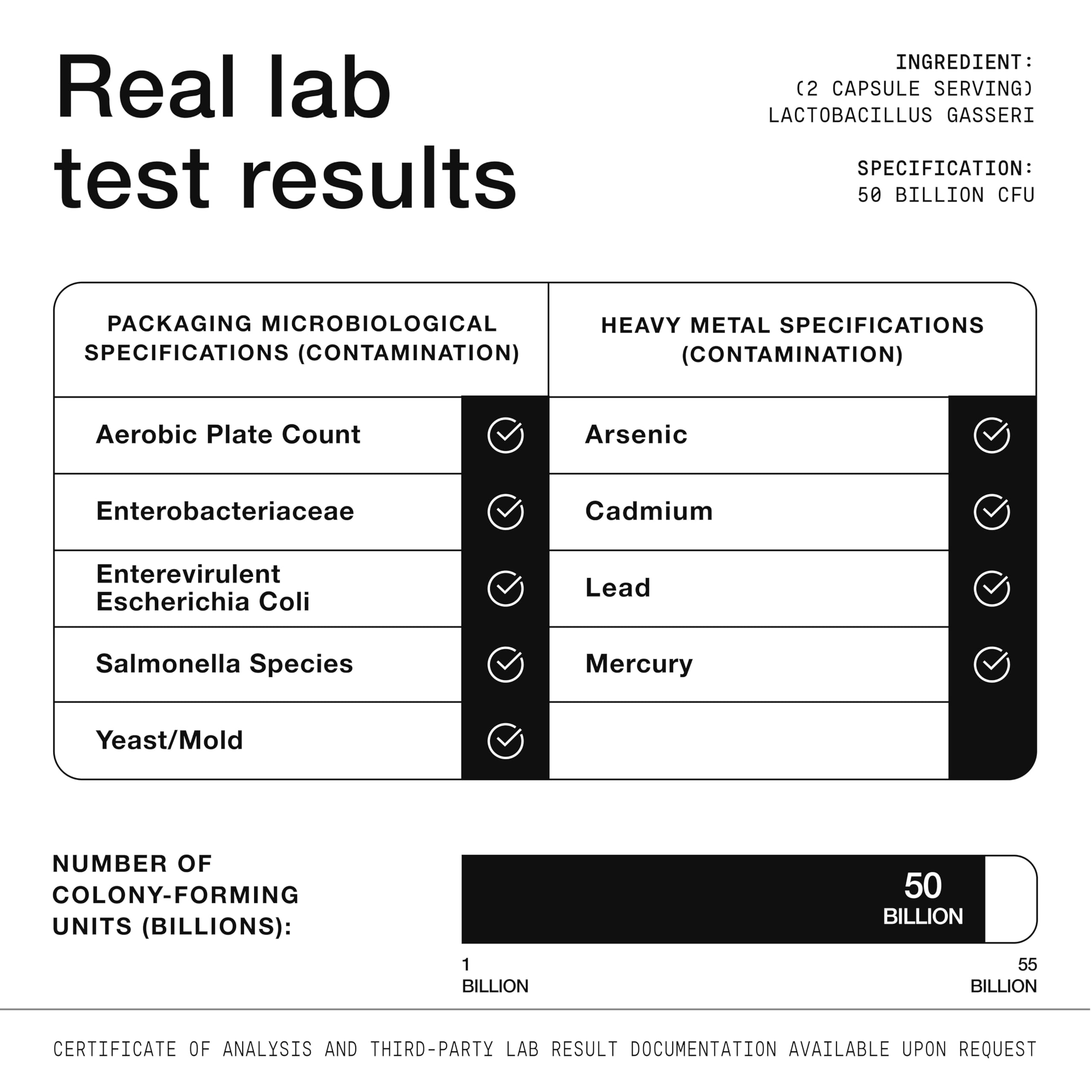 Lactobacillus Gasseri - Ultra High Strength 50 Billion CFU - Delayed Release Capsules - Made with Prebiotic Inulin Fiber - Supports Digestive Health & Gut Flora - Third-Party Lab Tested - 60 Capsules Toniiq Au supplements