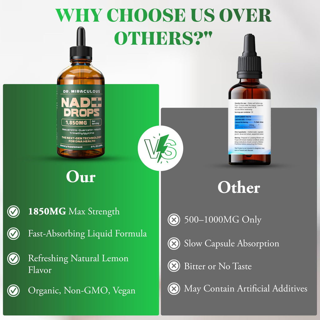 Dr. Miraculous Pure NAD+ Supplements 1850mg Liquid Drops for Women & Man | Nicotinamide Riboside Organic NAD Plus Boosting Supplement - Natural Lemon Flavor Dr. Miraculous Au supplements