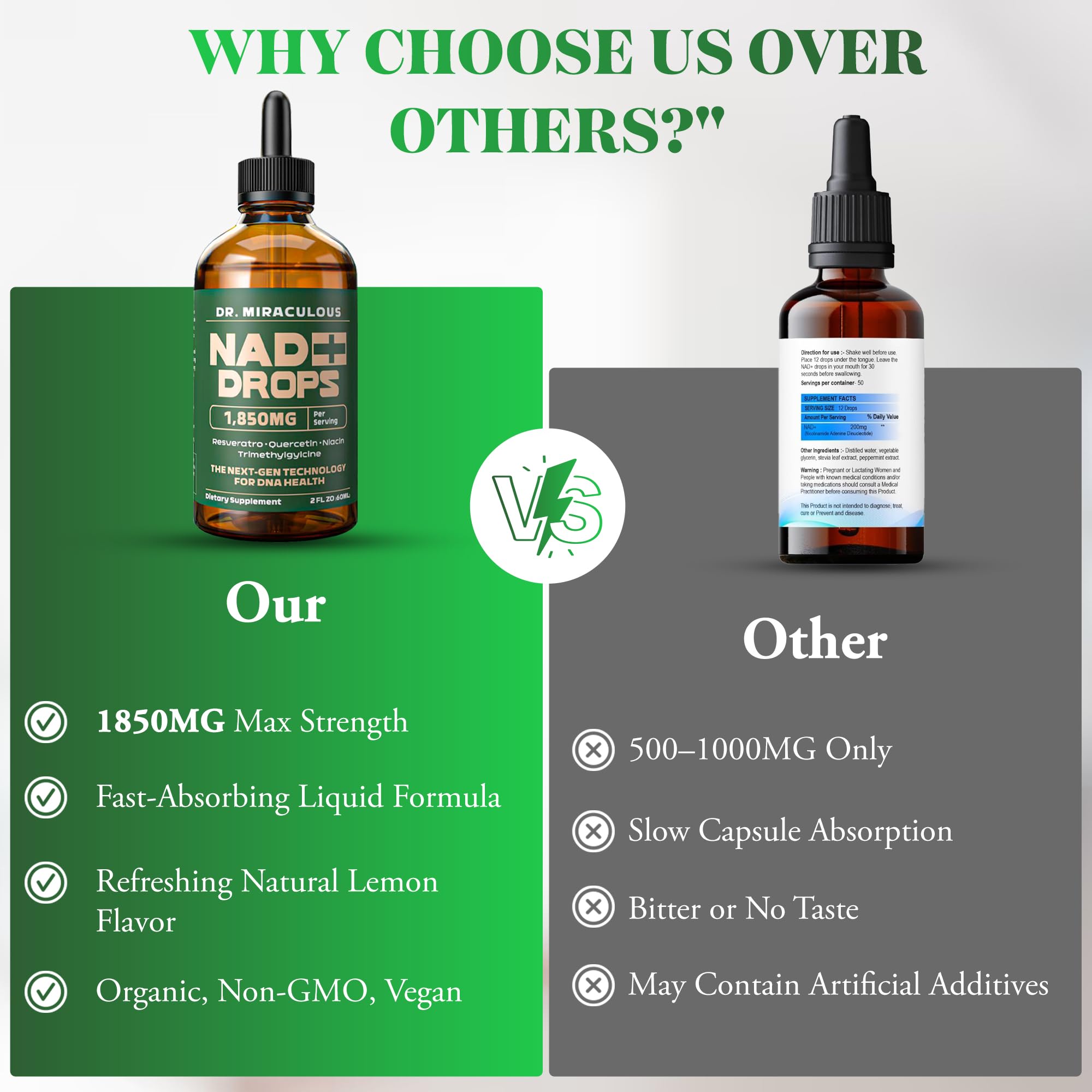 Dr. Miraculous Pure NAD+ Supplements 1850mg Liquid Drops for Women & Man | Nicotinamide Riboside Organic NAD Plus Boosting Supplement - Natural Lemon Flavor Dr. Miraculous Au supplements