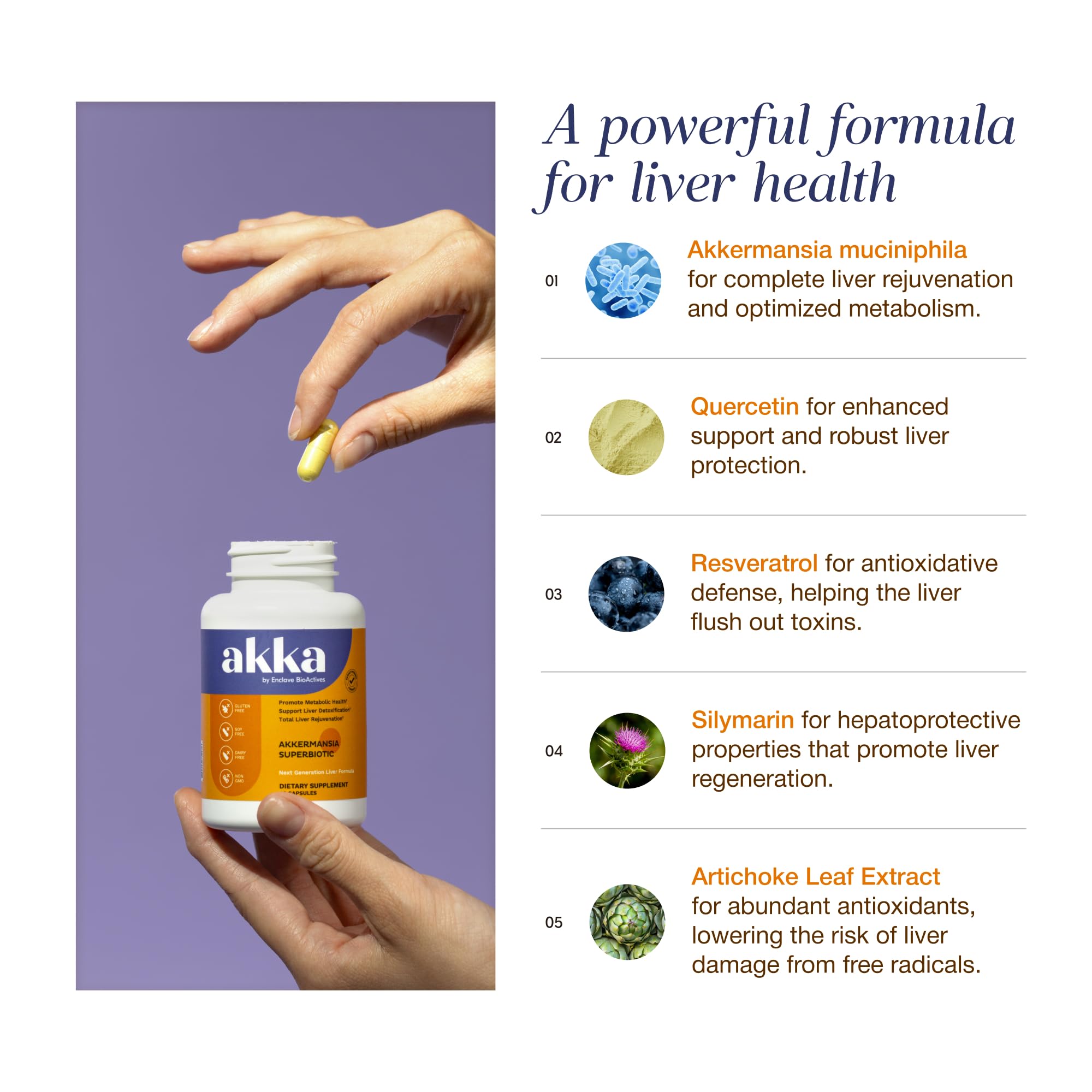 Akkermansia Probiotic Liver Cleanse Detox & Repair - Liver Health Supplement for Energy, Digestion & Metabolism with Akkermansia Muciniphila (AKKA Superbiotics),
