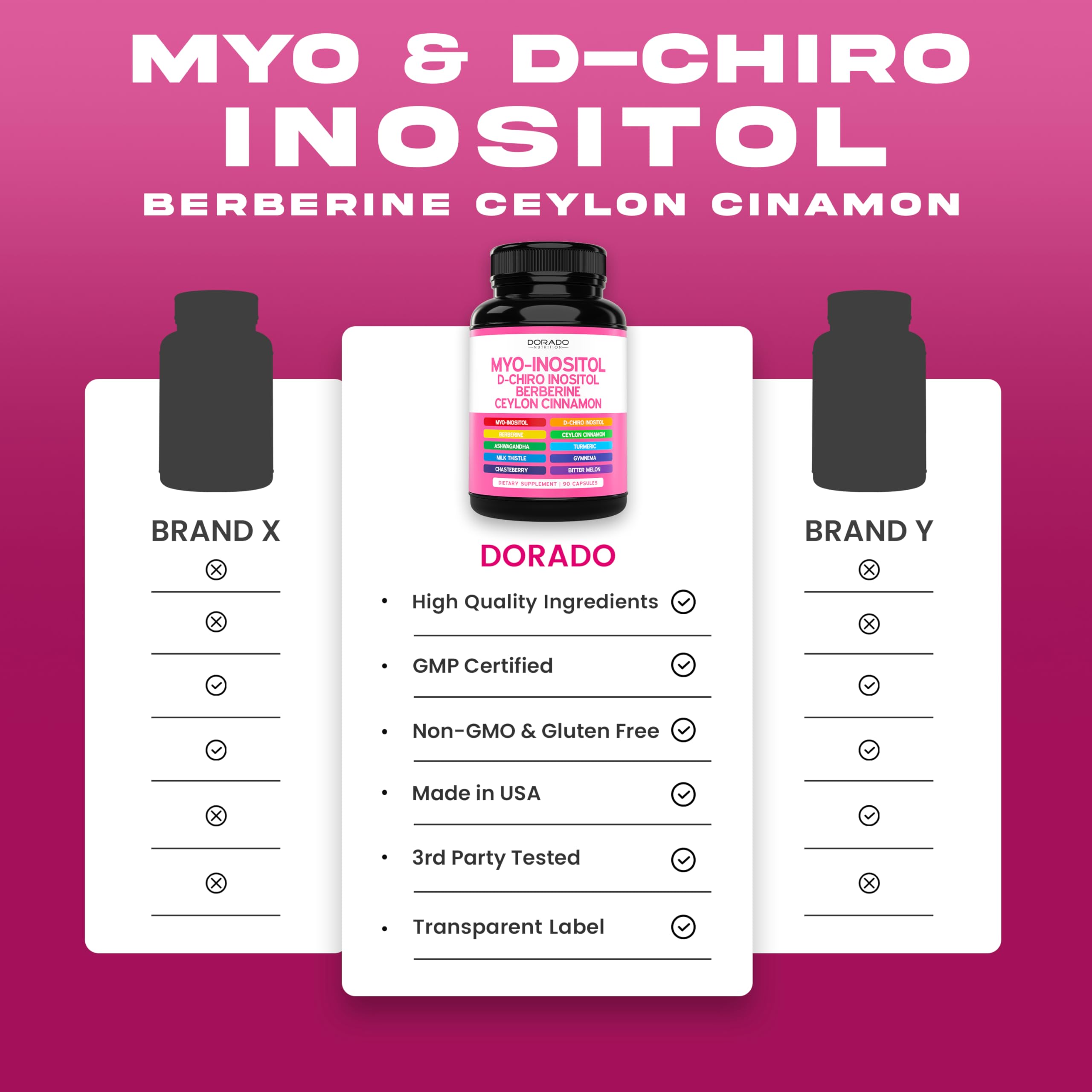 Myo-Inositol & D-Chiro Inositol Supplement For Women (90 Capsules, 40:1 Ratio Myo Inositol) Hormone Balance for Women - 10 in 1 Formula - Third Party Tested, Vegan Safe & USA Made - (90 Count) DORADO NUTRITION Au supplements