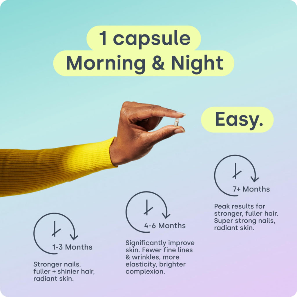 Biosil Collagen Booster Supplement - 180 Vegan Capsules - Patented ch-OSA Activator for Skin, Hair, Nails & Joints - Supports Natural Production - 90-Day Supply