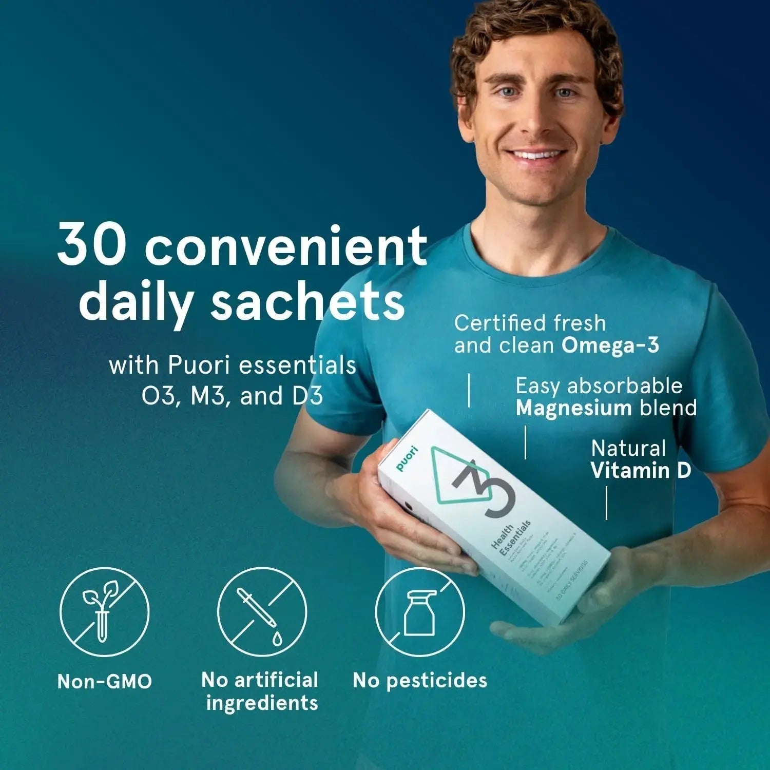 Puori P3 Health Essentials with Magnesium Zinc Complex, Omega 3 Fish Oil & Vitamin D3 Supplements - Men & Womens Daily Multi Puori Au supplements