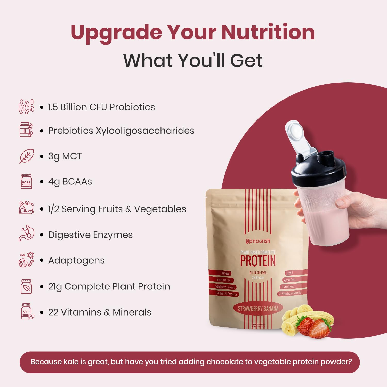 UpNourish Strawberry Banana Vegan Protein Powder 54 Superfoods Powder,1.5 Billion CFU Probiotics 21g Plant Based Protein,No Sugar No Dairy No GMO Dairy Free,Meal Replacement Shake Keto-Friendly Low-Carb Diet,15 Servings UpNourish Au supplements