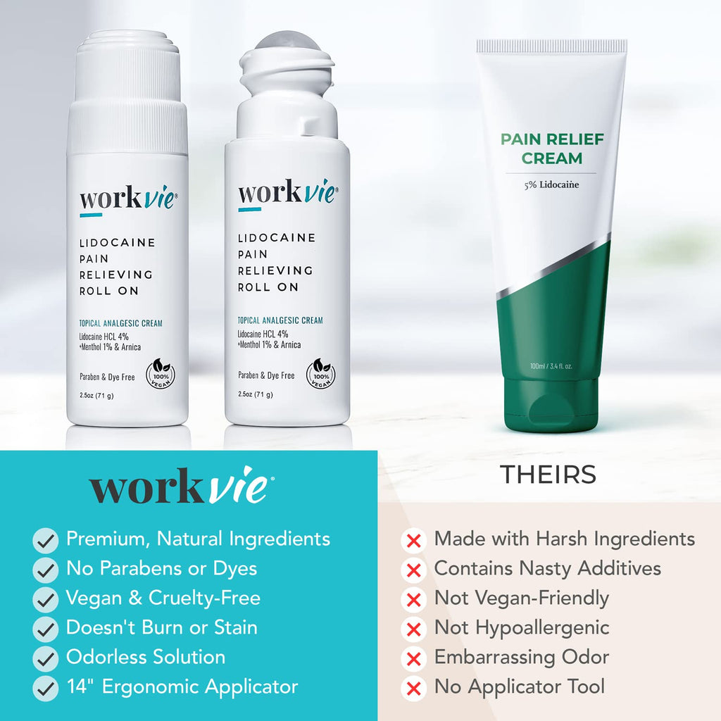 Workvie Lidocaine Pain Relief Roll On 2 Pack & Easy Reach Applicator Tool – Fast Acting Topical Lidocaine Maximum Strength with Arnica Montana & Aloe Vera for Muscles, Joints, Back, Neck & Feet Workvie Au supplements