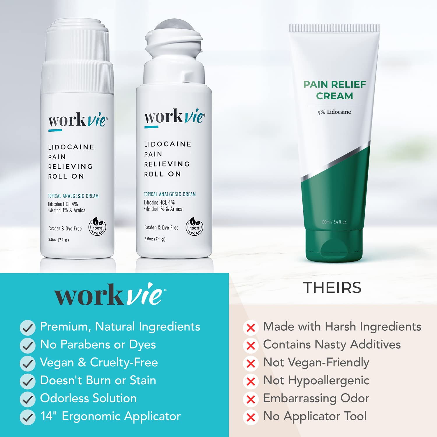 Workvie Lidocaine Pain Relief Roll On 2 Pack & Easy Reach Applicator Tool – Fast Acting Topical Lidocaine Maximum Strength with Arnica Montana & Aloe Vera for Muscles, Joints, Back, Neck & Feet Workvie Au supplements