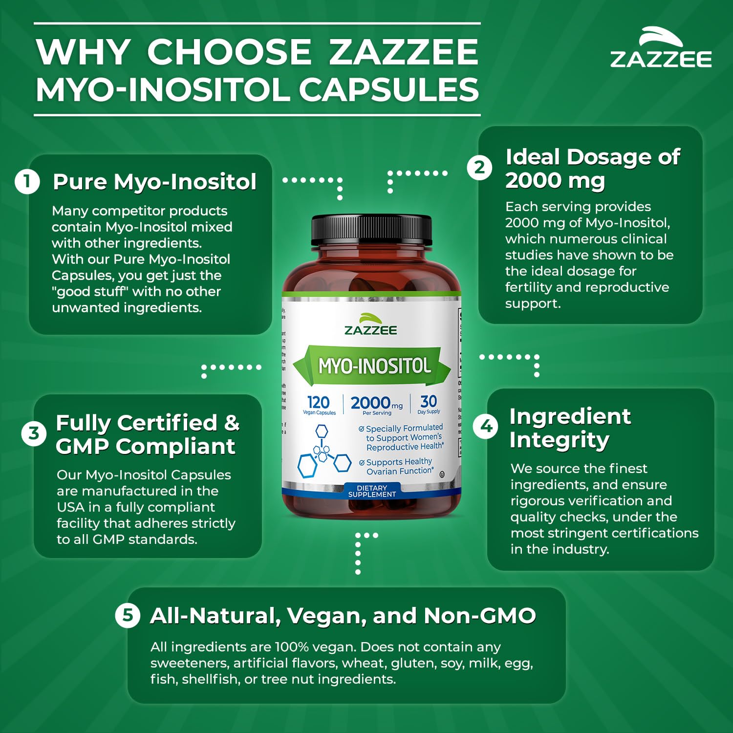Zazzee Myo-Inositol Capsules, 2000 mg per Serving, 120 Vegan Capsules, Ideal Dosage for 40:1 Ratio, Certified Kosher, Hormone Balance & Healthy Ovarian