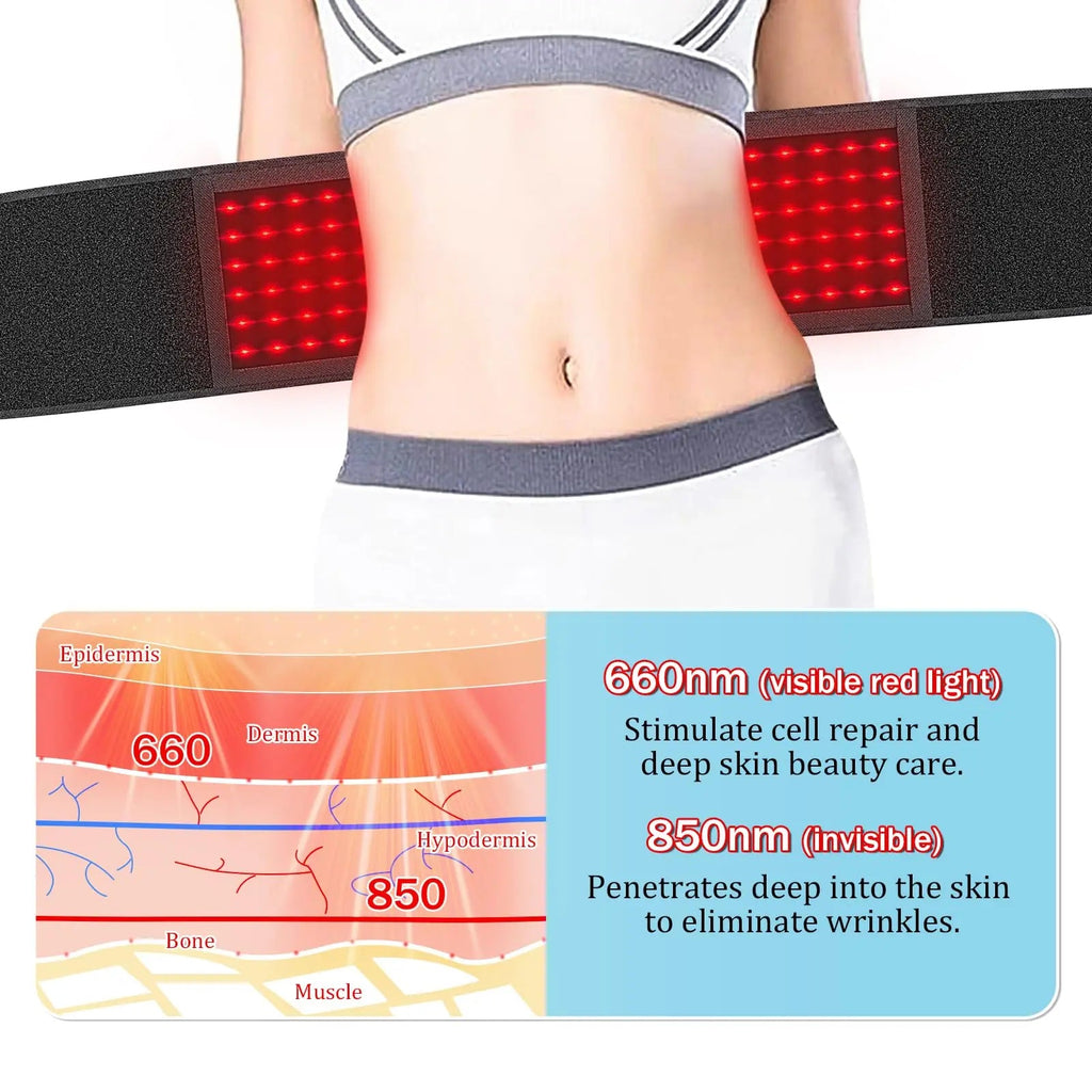 Red Light Therapy Belt Near-Infrared-Light Therapy Wrap for Body Wearable Large Pad Aptoyu Au supplements