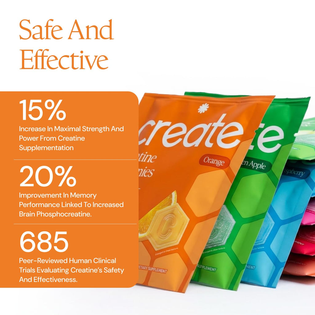 Create Creatine Gummies for Men & Women – NSF Certified, Made with Creapure Creatine Monohydrate, Great Tasting, Anti-Melting Formula, 30ct Standup Pouch, 90 Gummies (Variety Pack)