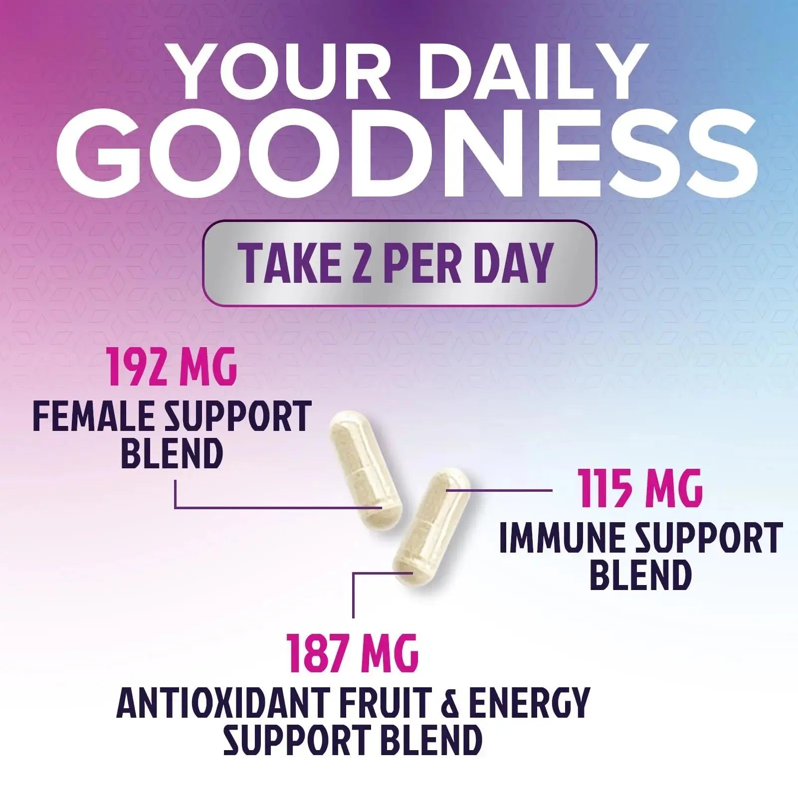 Multivitamin for Women - with Vitamins A, C, D, E, B6, B12, Zinc, Calcium & Magnesium, Womens Daily Multi Vitamin Multimineral Supplement Nature's Nutrition Au supplements