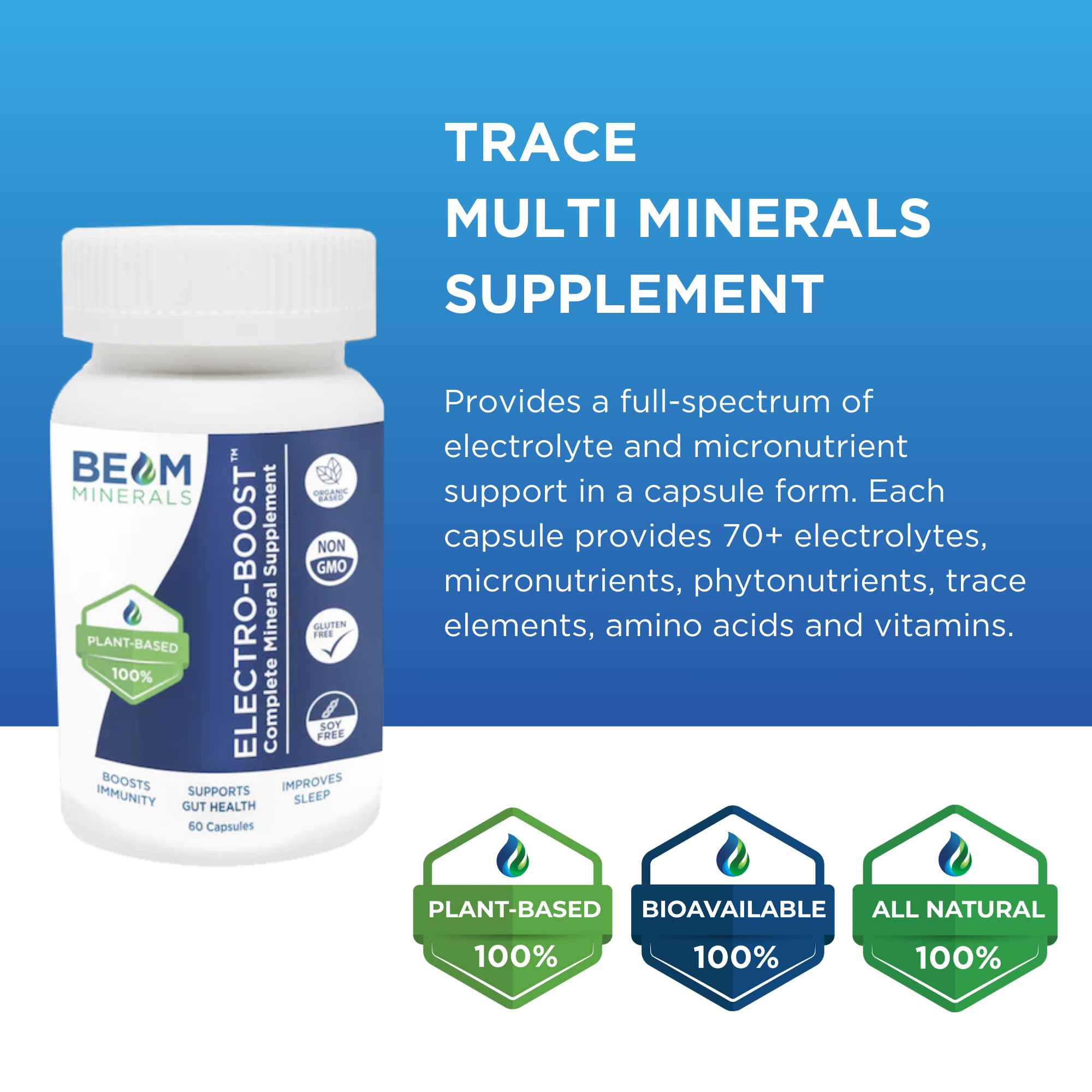 Beam Minerals Complete Multi-Mineral Capsules | Electro-Boost Plant-Based Electrolytes and Micronutrients for Men and Women | Help to Boost Immunity, Support Gut Health