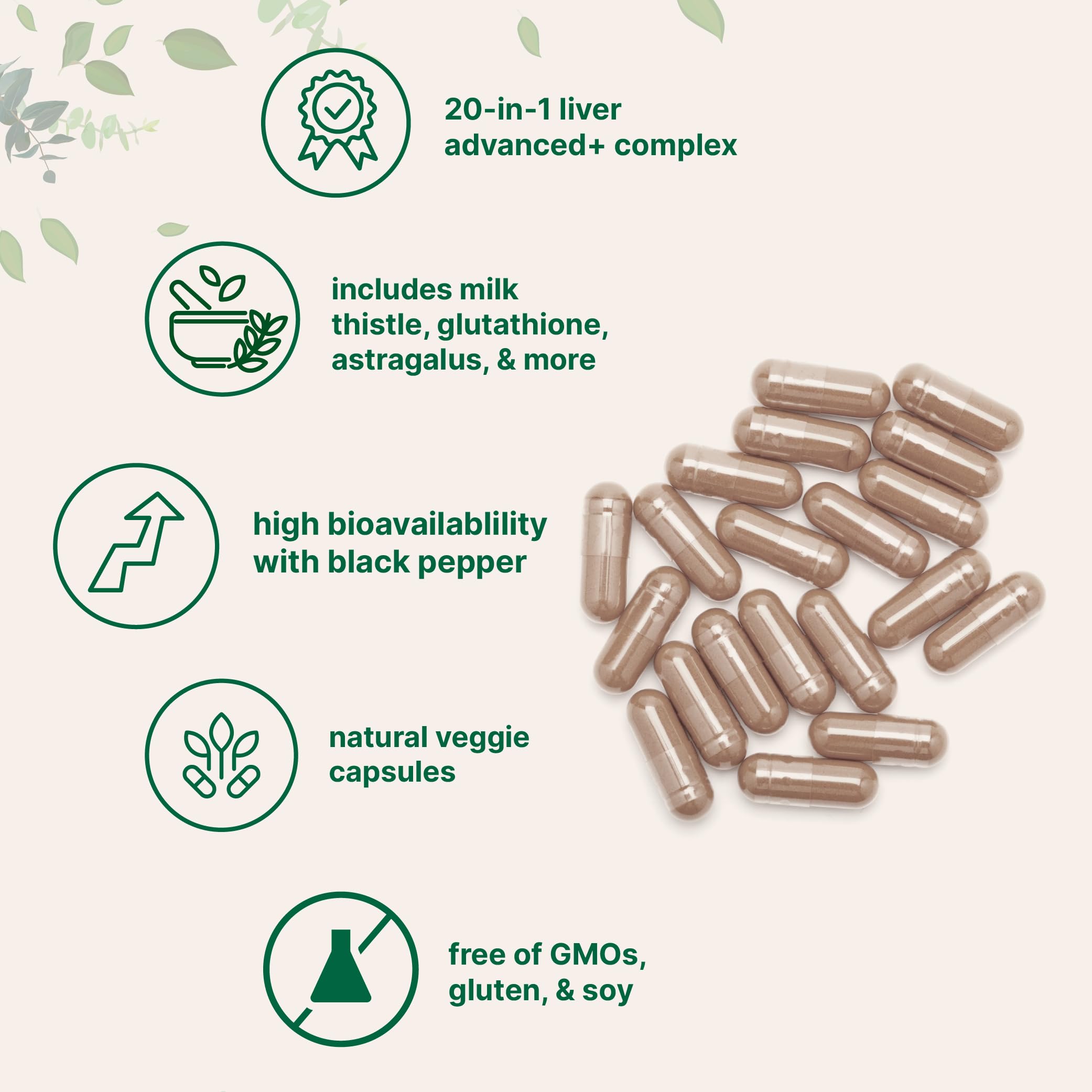 Liver Advanced+, 240 Veggie Capsules | 20-in-1 Complex with Milk Thistle, Dandelion, NAD, NAC, ALA, TUDCA, Glutathione, Artichoke, Turmeric,