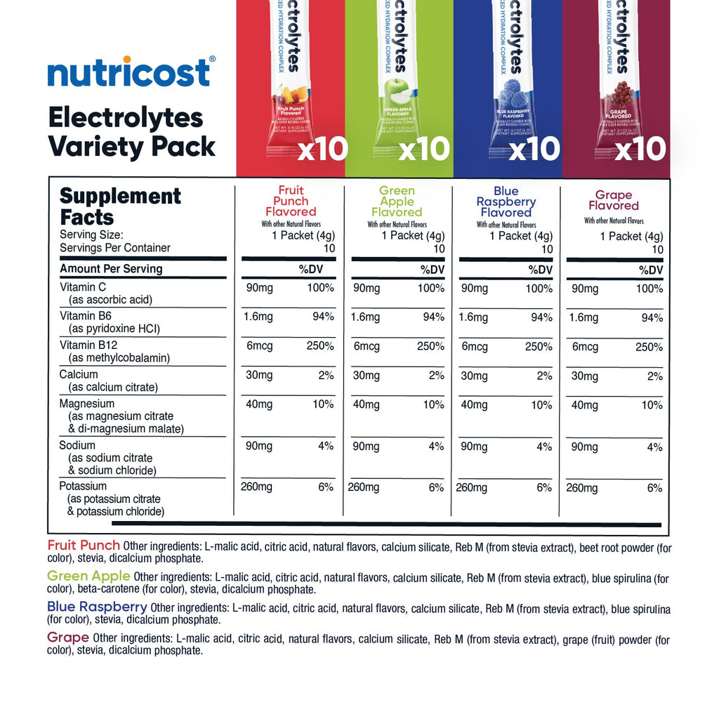 Nutricost Electrolytes Complex, Variety Pack Flavored, 40 Stickpacks - Advanced Hydration Complex