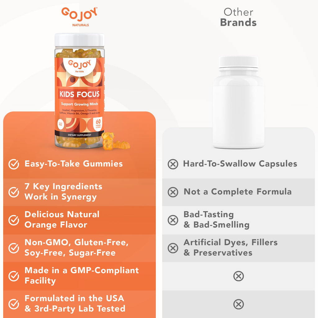 GOJOY NATURALS Kids Focus Gummies – Saffron, Magnesium Glycinate, L-Theanine & Inositol Supplement for Kids & Teens – Focus