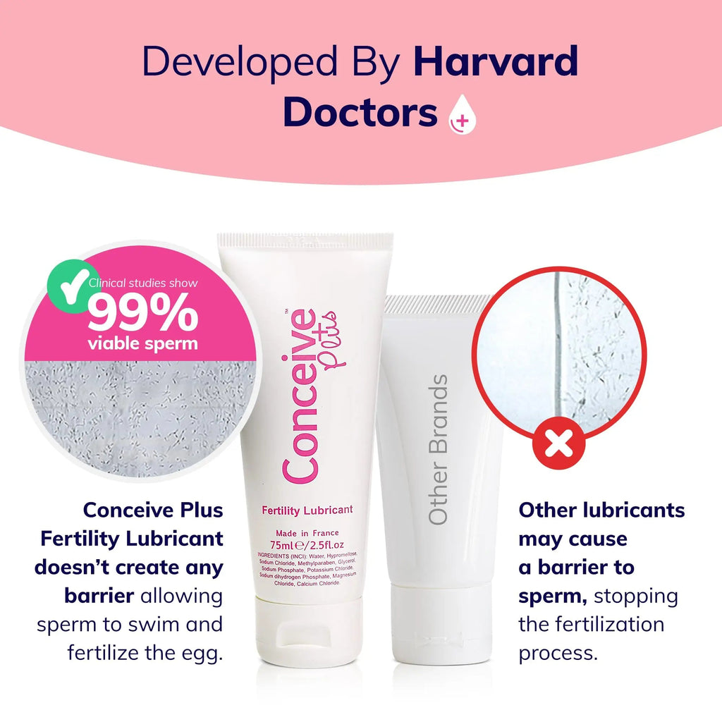 Conceive Plus Fertility Lubricant - Fertility Friendly Lube for Couples Trying to Conceive, 75ml / 2.5 fl oz CONCEIVE PLUS Au supplements