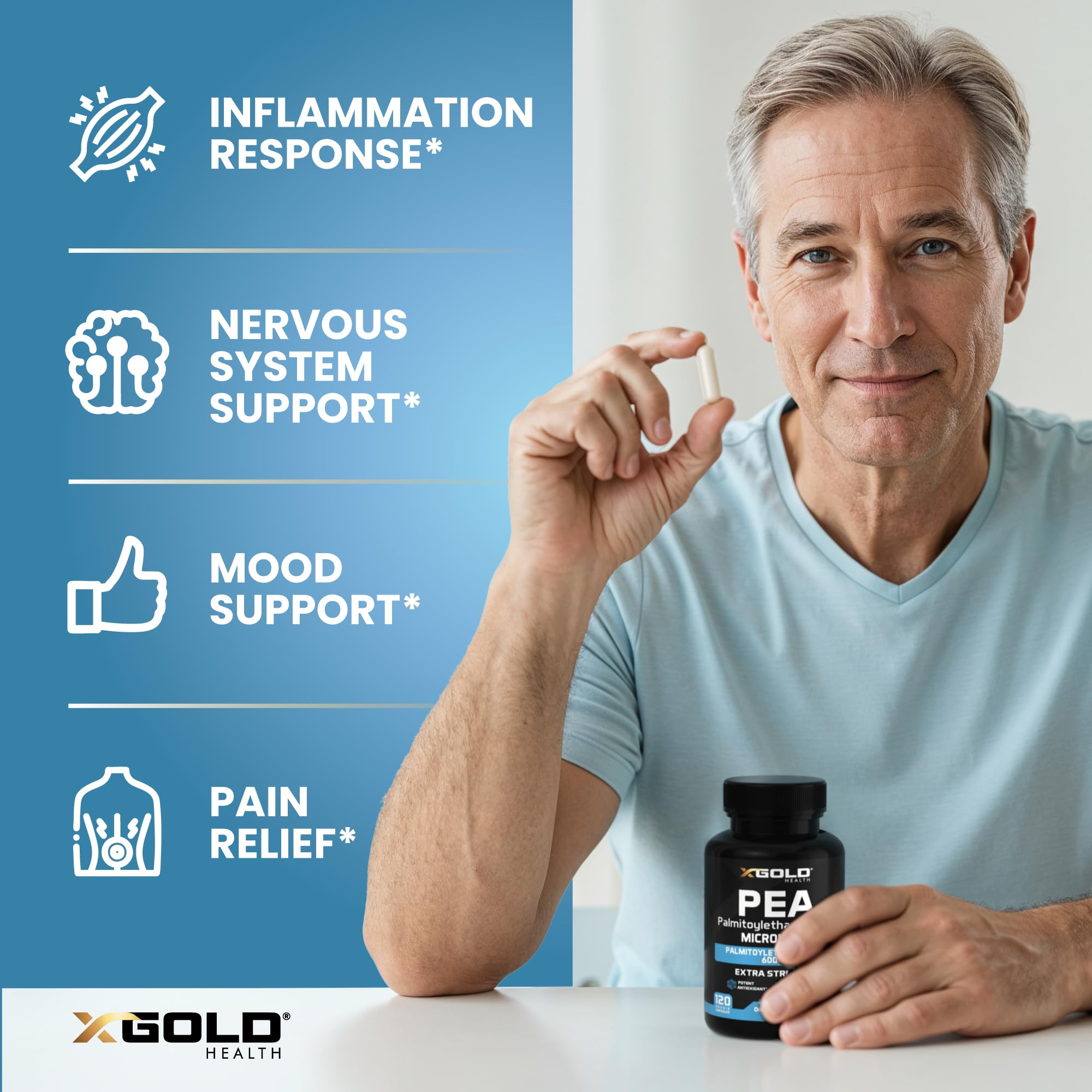 Palmitoylethanolamide Pea Supplement 600 mg | Micronized Pea 99% Highly Purified and Bioavailable | Made in USA | Supplement for Men and Women - 120 Capsules
