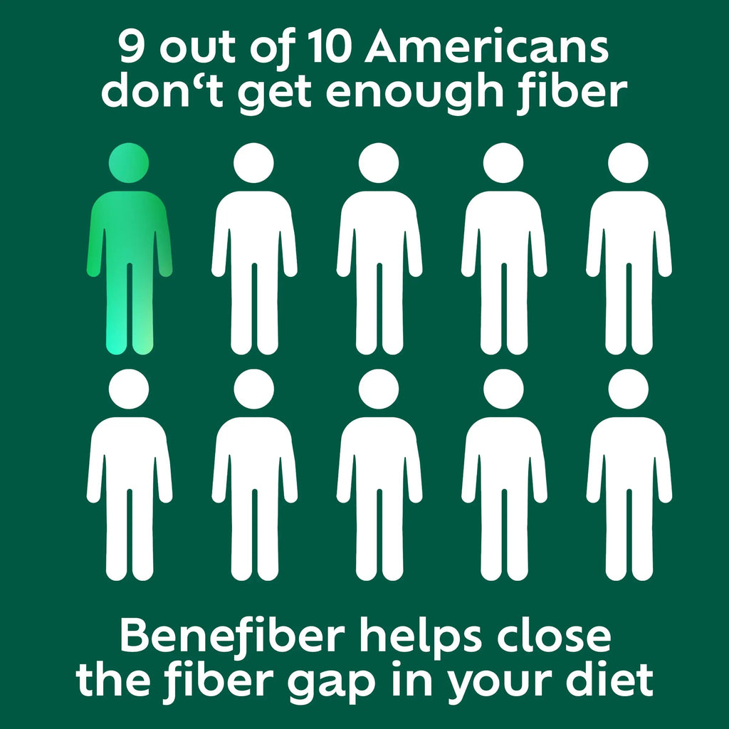 Benefiber On The Go Prebiotic Fiber Supplement Powder for Digestive Health, Daily Fiber, Unflavored - 28 Sticks (3.92 Ounces) Benefiber Au supplements