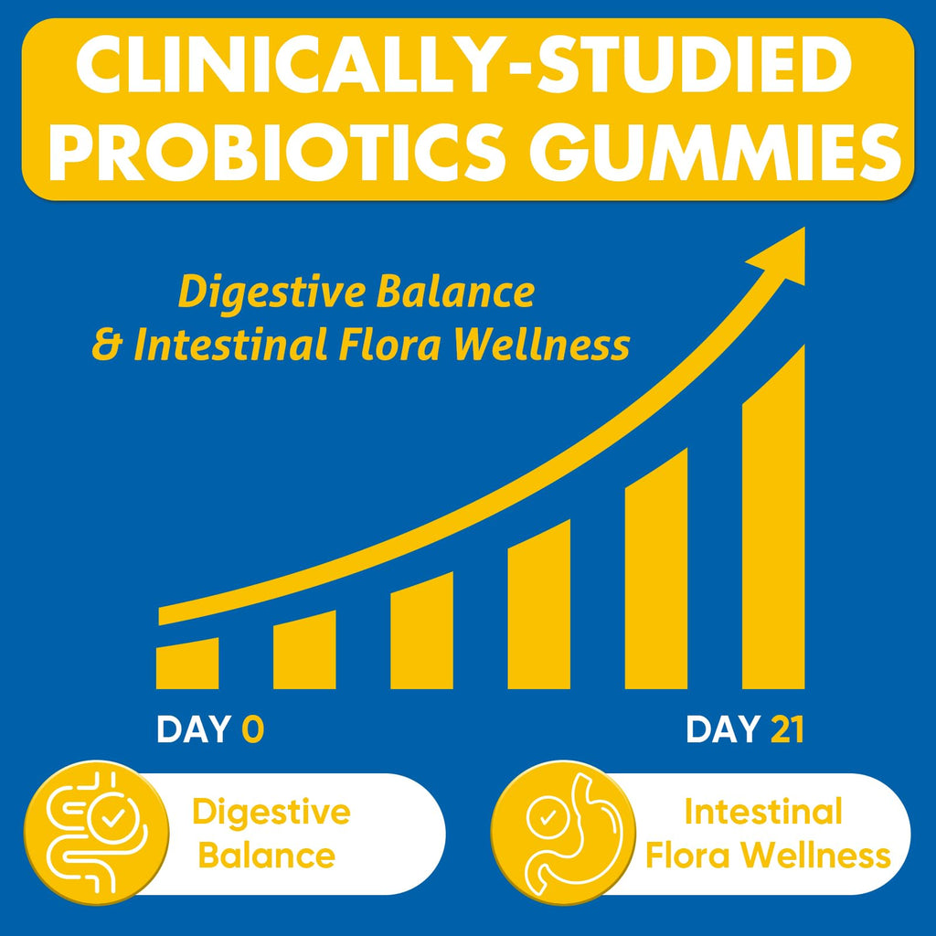 Gut Health & Probiotic Gummies, 112.5 Billion CFU, Sugar Free - 8 Strains + Prebiotics + Herbs - for Digestive, Immune, Diarrhea & Bloating - Gut Health for Women & Men