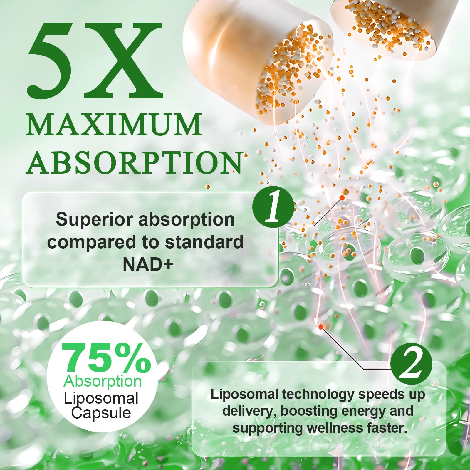 Xaarty NAD Supplement, 910MG Liposomal NAD for Women & Men, Nicotinamide Riboside, Resveratrol, Quercetin, NAD Resveratrol Supplement for Anti-Aging, 120 Capsules Xaarty Au supplements