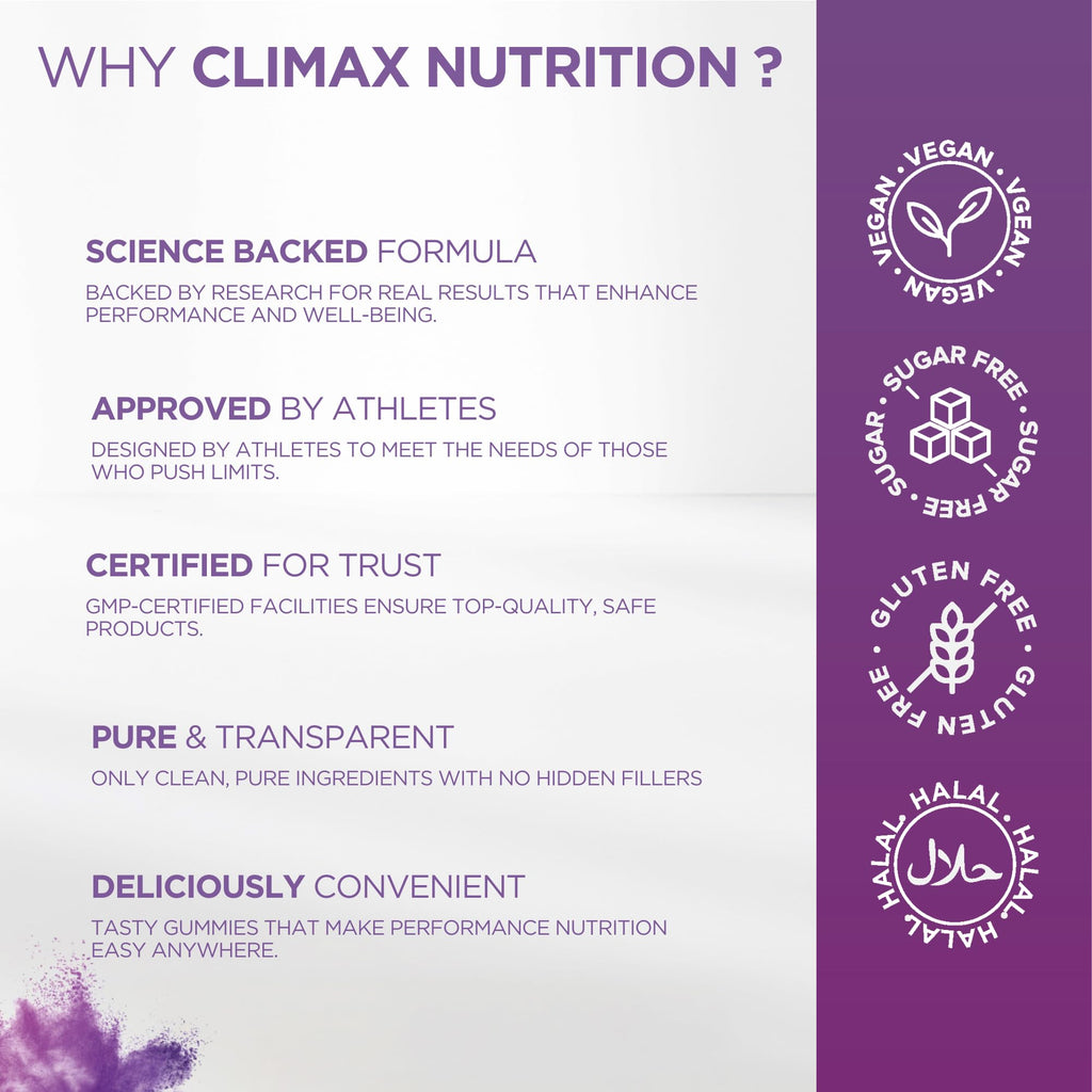 Creatine Monohydrate Gummies - Vegan, Sugar-Free, Gluten-Free - Boosts Muscle Recovery, Strength & Lean Muscle Growth - Brain Health Support - for Men & Women - Blueberry Flavor - 120 Gummies CLIMAX NUTRITION Au supplements