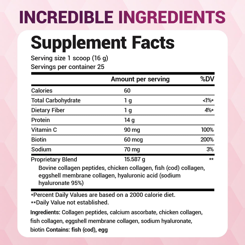 Dr. Berg Multi Collagen Peptides Powder Types I, II, III, V, X - Unflavored Collagen Powder w/ 14 g of Protein - Grass-Fed