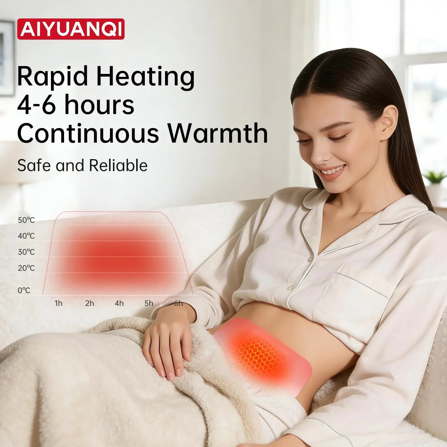 AIYUANQI 3PCS Menstrual Cramps Herbal Heating Patches for Pain Relief, Self-Heating Mugwort Patches, Full Abdomen Cover and Skin-friendly Comfortable, Rapid Heating and Keep Warm, Ideal Gift for Women AIYUANQI Au supplements