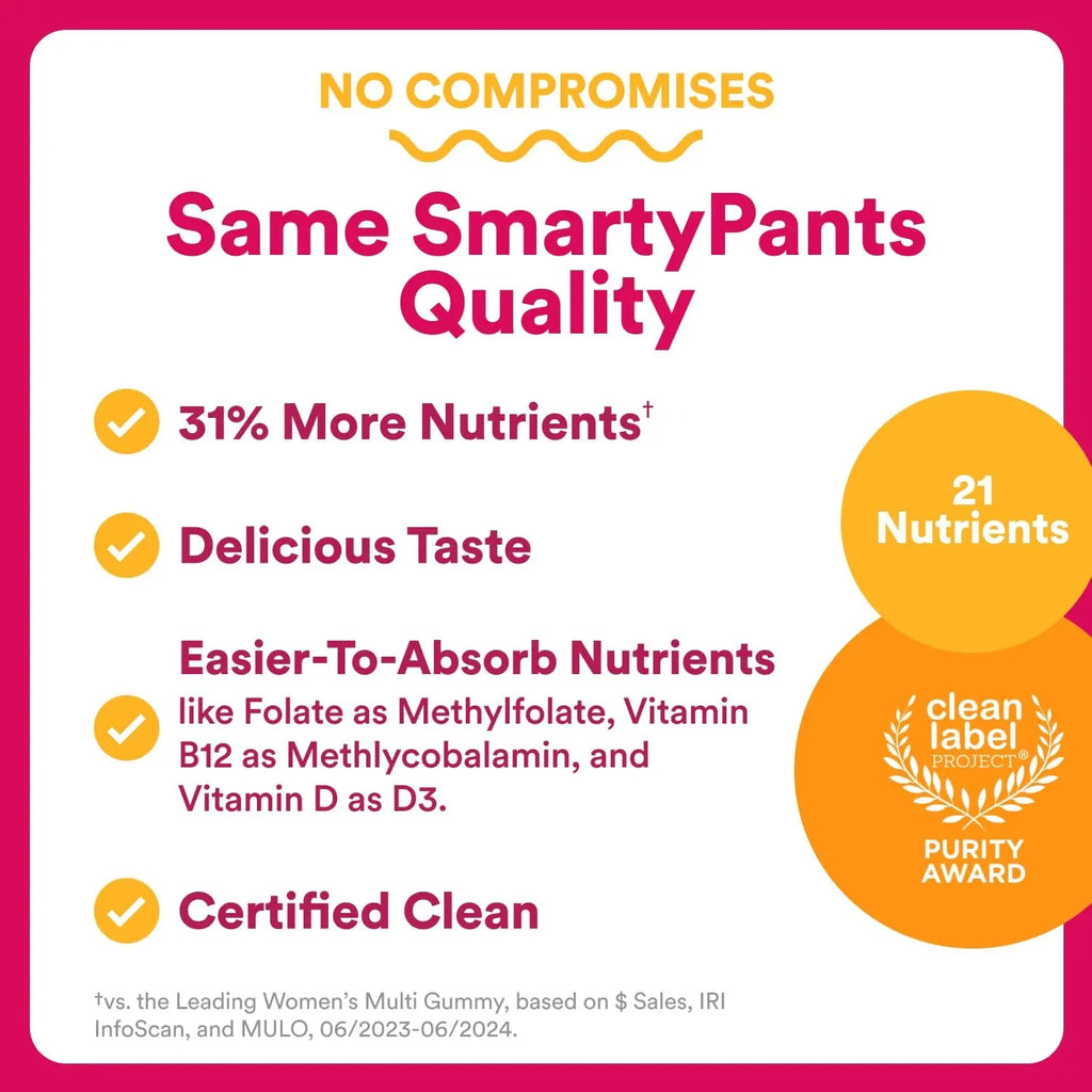 SmartyPants Women's Multivitamin Gummies - Improved Formula: Omega 3 (DHA/EPA), Methylfolate, CoQ10, Vitamin D3, C, Vitamin B12, B6, A, K & Zinc SmartyPants Au supplements