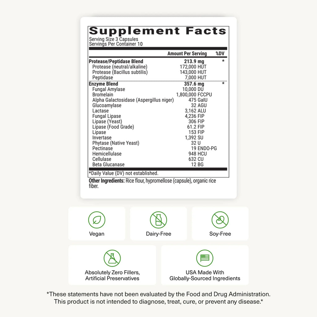 BIOptimizers MassZymes - Complete Digestive Enzymes Supplement for Gut Health - Bloating Relief for Men and Women - Lipase Amylase Bromelain Digestive Enzymes (30 Capsules) BIOptimizers Au supplements
