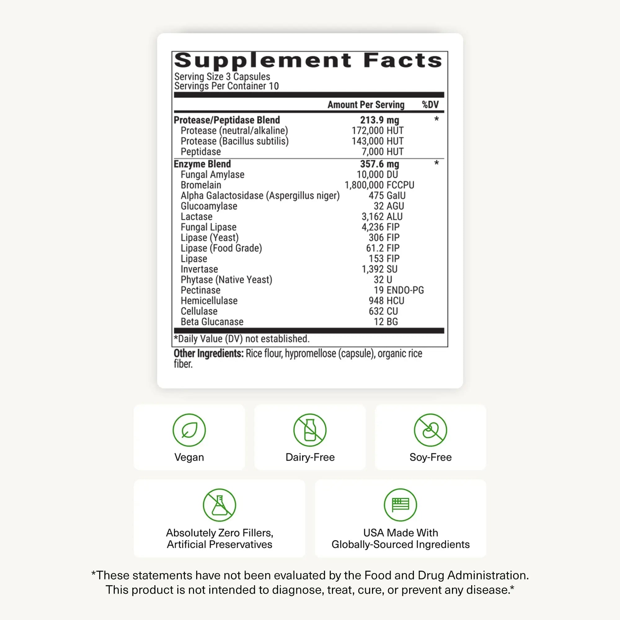 BIOptimizers MassZymes - Complete Digestive Enzymes Supplement for Gut Health - Bloating Relief for Men and Women - Lipase Amylase Bromelain Digestive Enzymes (30 Capsules) BIOptimizers Au supplements