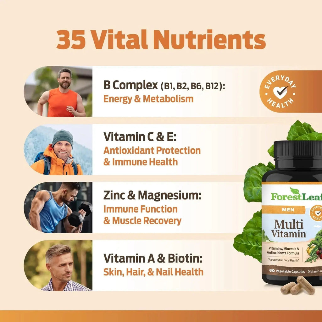 ForestLeaf Daily Vitamin Multivitamin for Men, Multi-Vitamin for Men - Mens Multivitamins & Multiminerals Supplement | ForestLeaf Au supplements