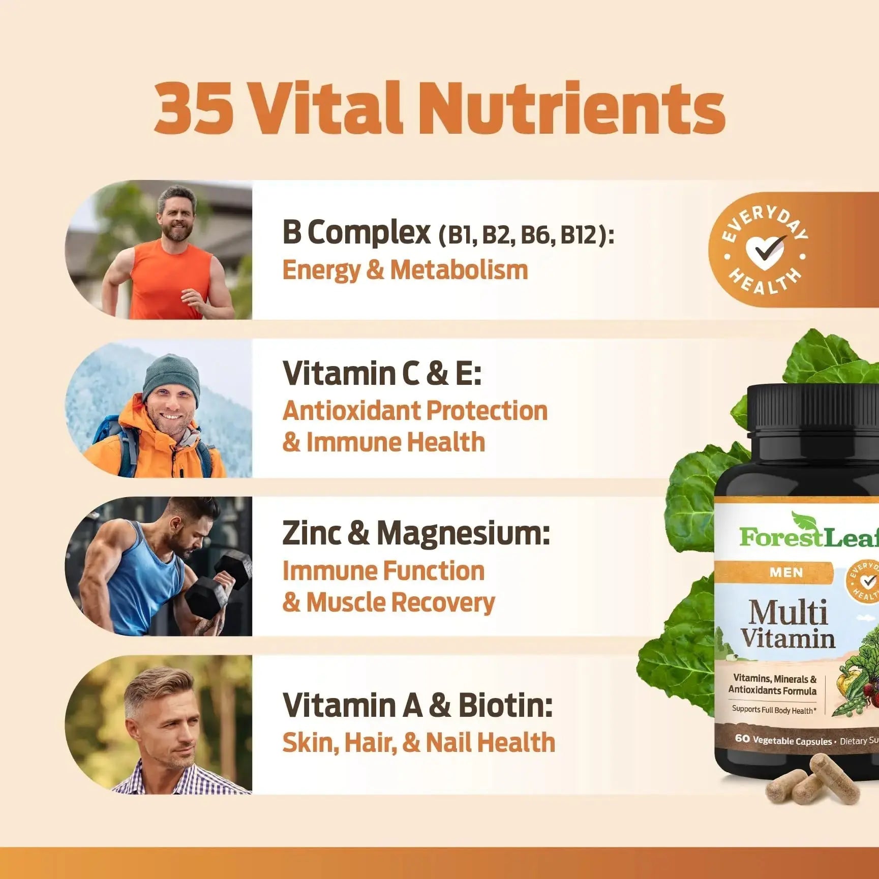 ForestLeaf Daily Vitamin Multivitamin for Men, Multi-Vitamin for Men - Mens Multivitamins & Multiminerals Supplement | ForestLeaf Au supplements