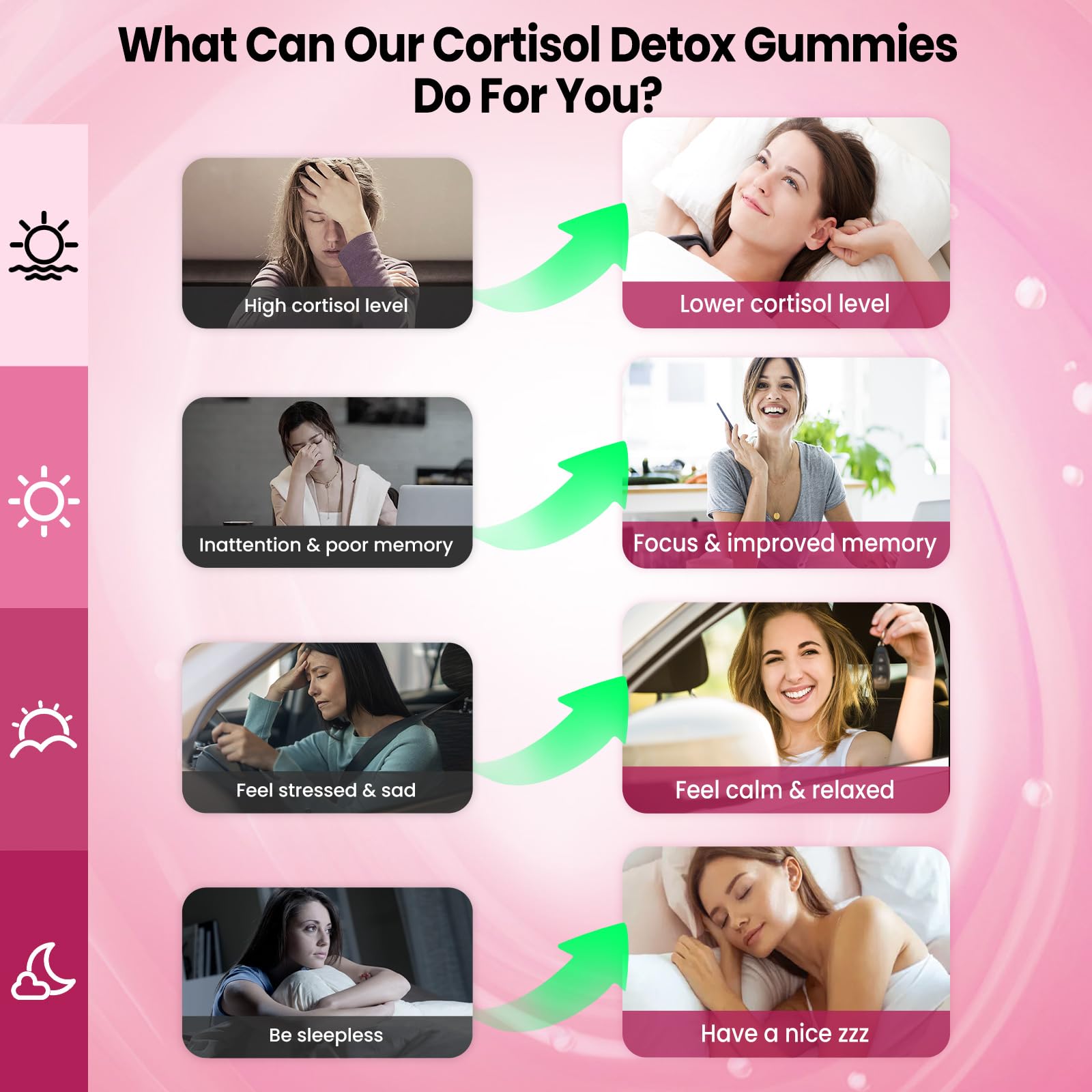 duwhot Cortisol Gummies, 15 in 1 Lower Cortisol Supplements for Women, w. Ashwagandha, Magnesium, Phosphatidylserine, Folate for Hormone Balance, Mood, Focus, Sleep Support, Sugar Free, Vegan, 60 duwhot Au supplements