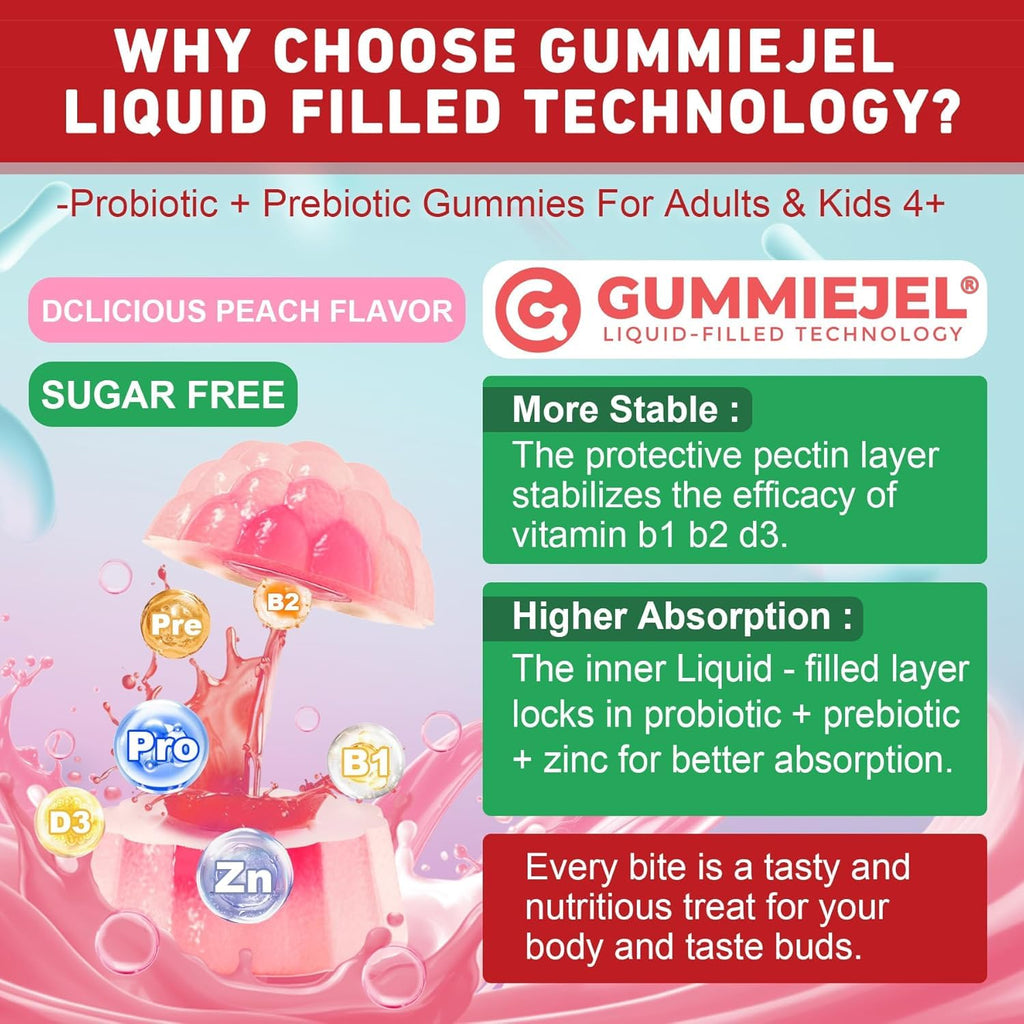 NEVISS Probiotic + Prebiotic Gummies for Adults & Kids 4+, Sugar Free Chewable 50 Billion CFUs w/Fiber, Vitamin B1 B2 D3 & Zinc, for Digestive & Gut Health