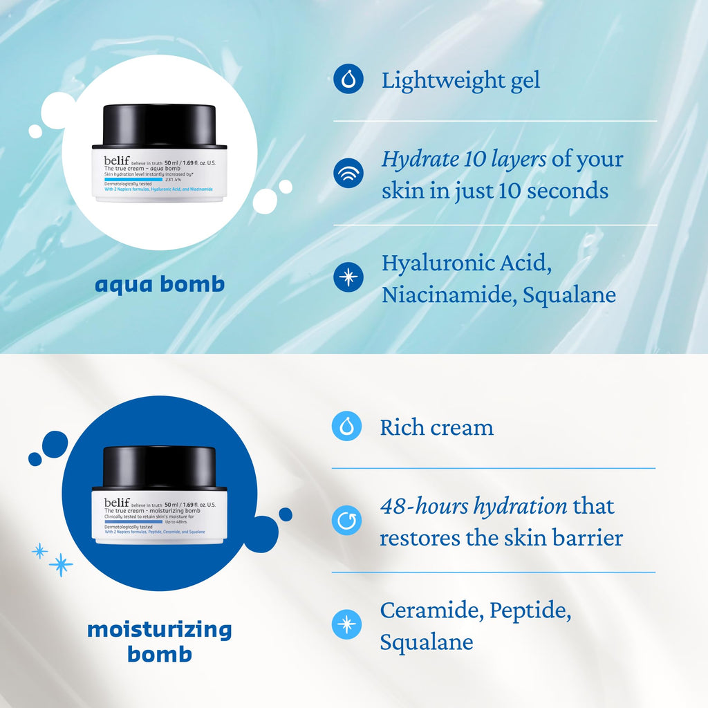 belif Aqua Bomb – Daily Niacinamide Hydrating Moisturizer, Lightweight Plumping Facial Cream with Hyaluronic Acid & Squalane, Cooling Effect