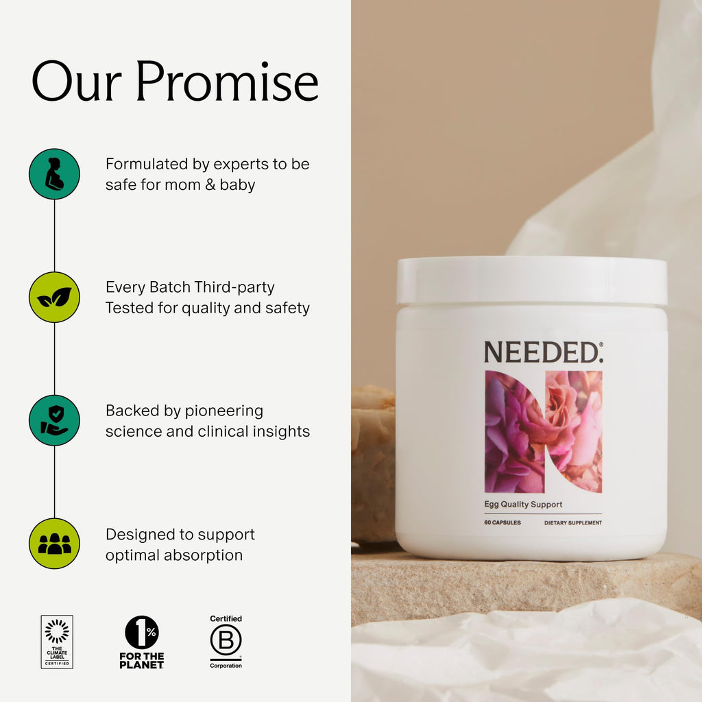 Needed. Egg Quality Support - Optimally Formulated Antioxidants Supplement for Egg Quality - Fertility Support - Fertility Supplement for Women