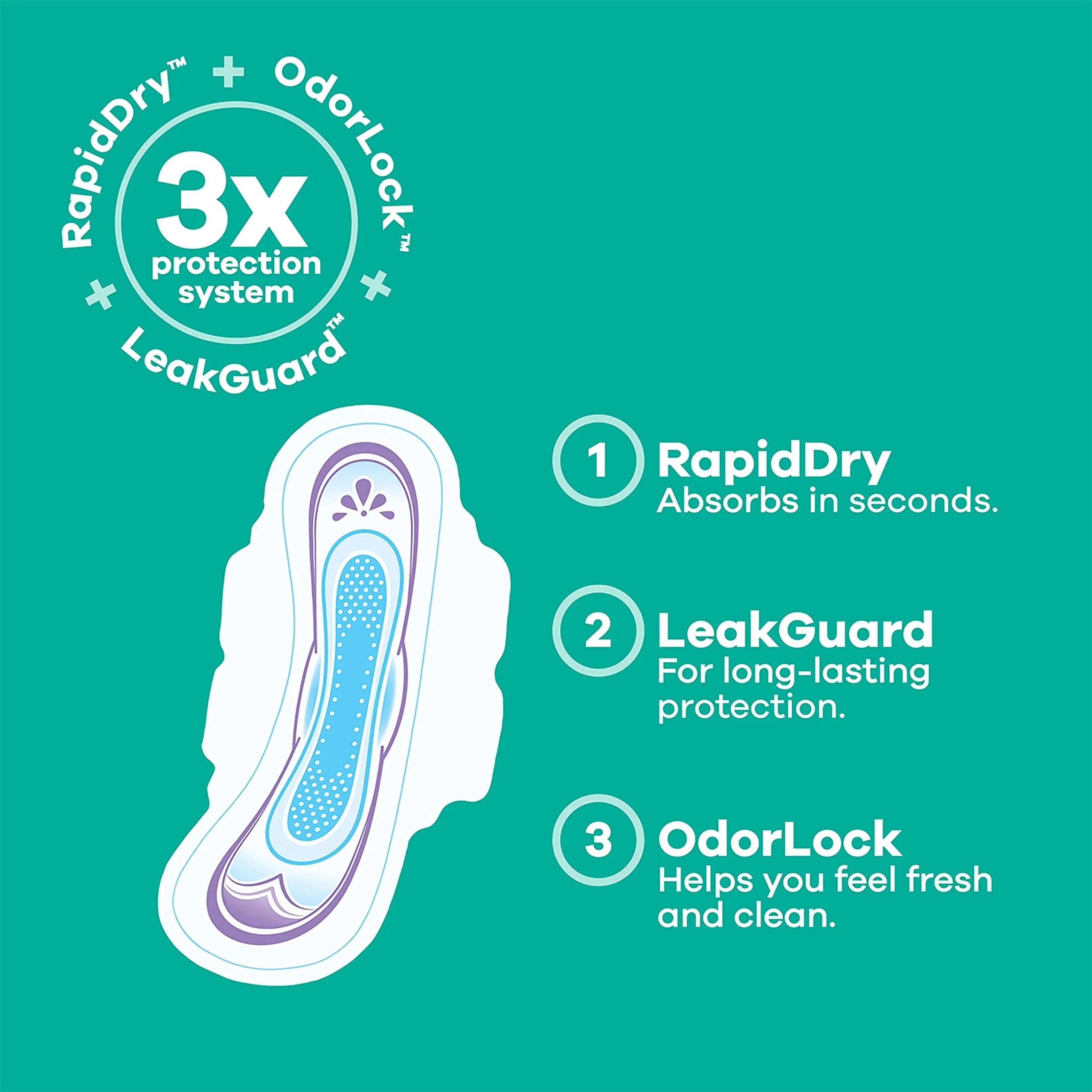 Always Ultra Thin Feminine Pads For Women, Size 2 Long Super Absorbenc Always Au supplements