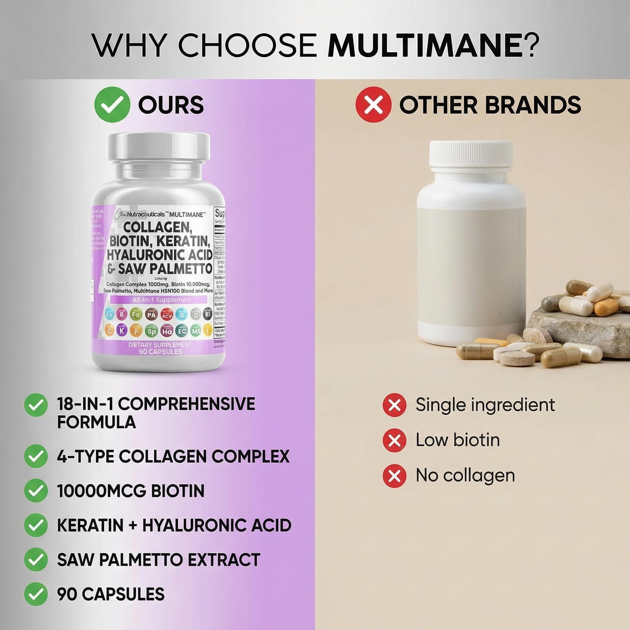 Clean Nutraceuticals Collagen Pills 1000mg Biotin 10000mcg Keratin Saw Palmetto Hyaluronic Acid - Hair Skin & Nails Vitamins & DHT Blocker with Vitamin E Folic Acid