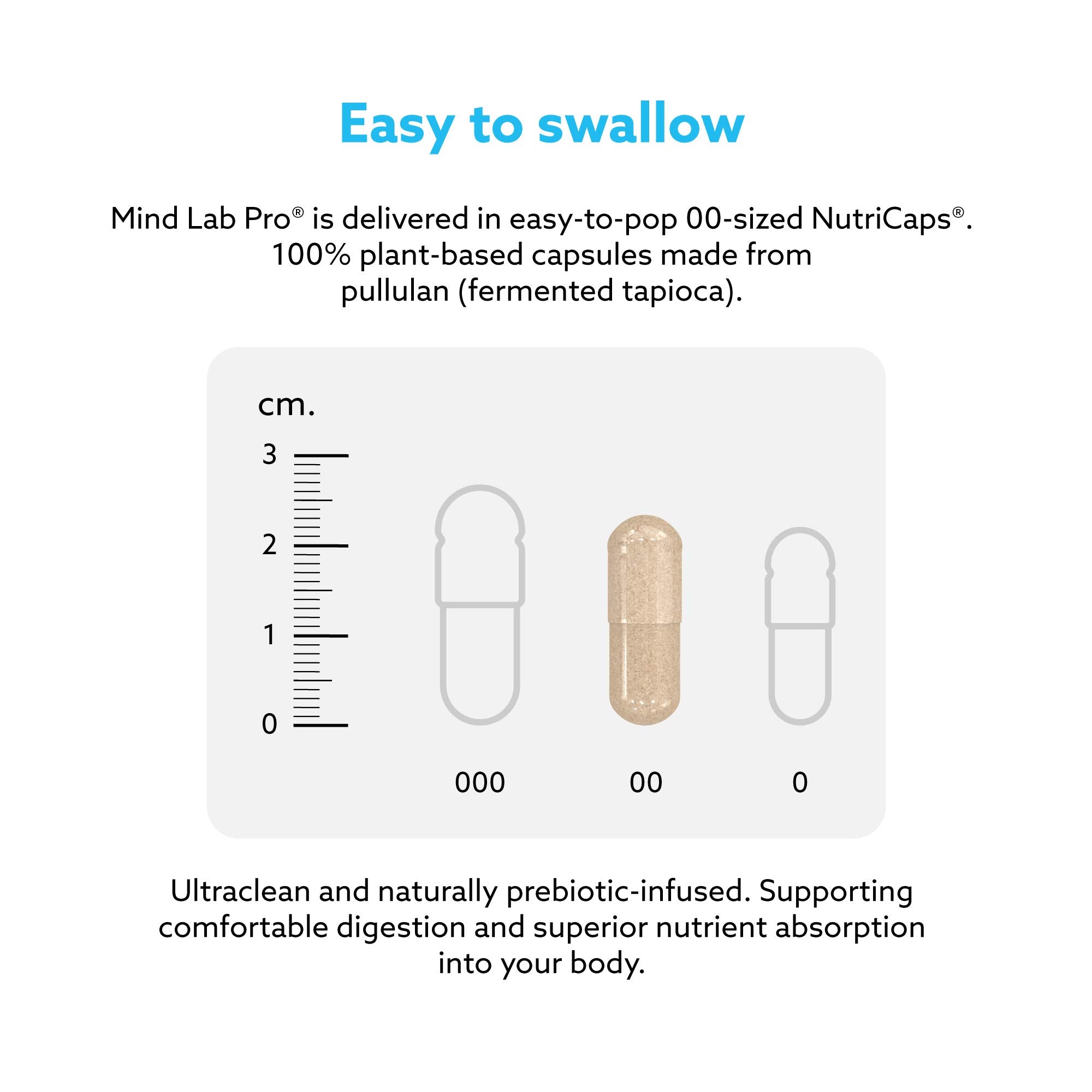 Mind Lab Pro® MLP® v4 Universal  Booster Supplement for Focus, Memory, Clarity, Energy - 60-Count - Plant-Based, Naturally Sourced Memory Vitamins