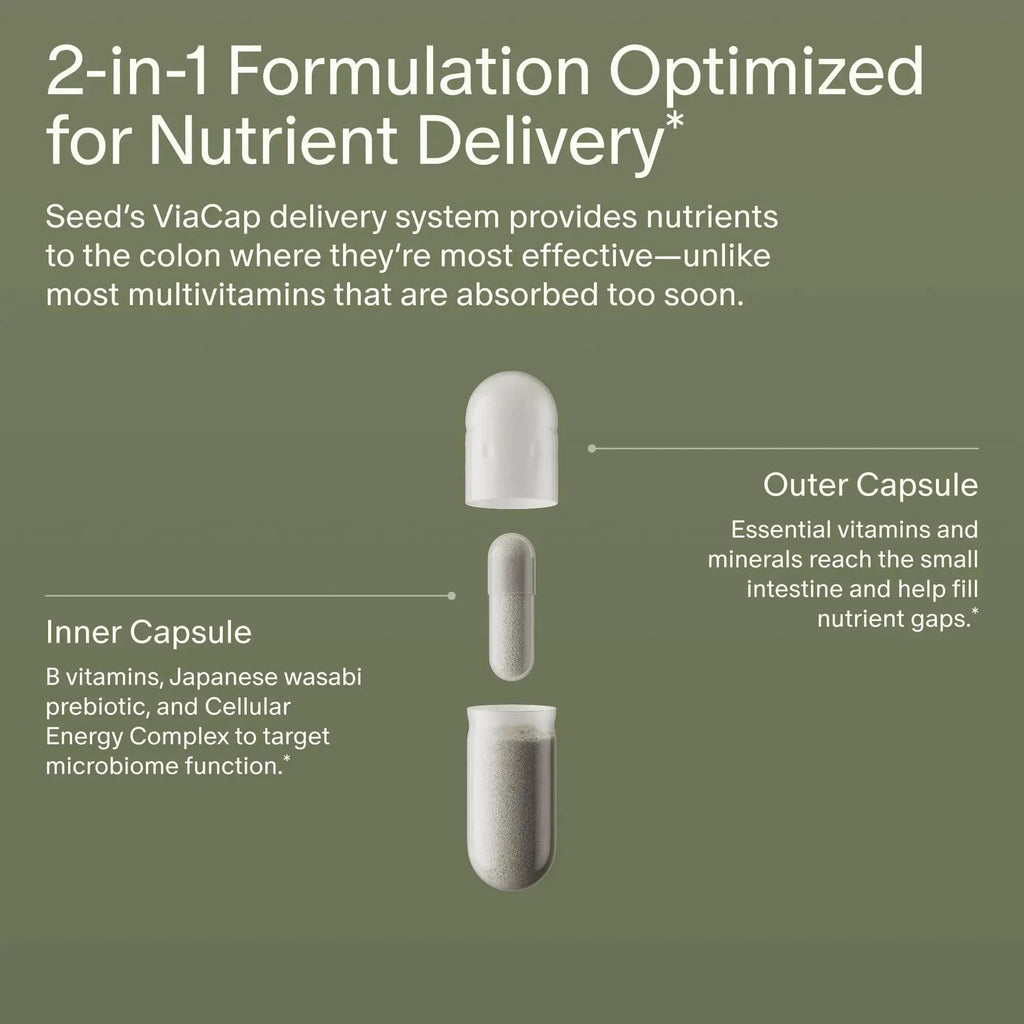 Seed DM-02 Daily Multivitamin - 100% DV Essential Vitamins and Minerals for Women & Men - Helps Fill Daily Nutrient Gaps Seed Au supplements