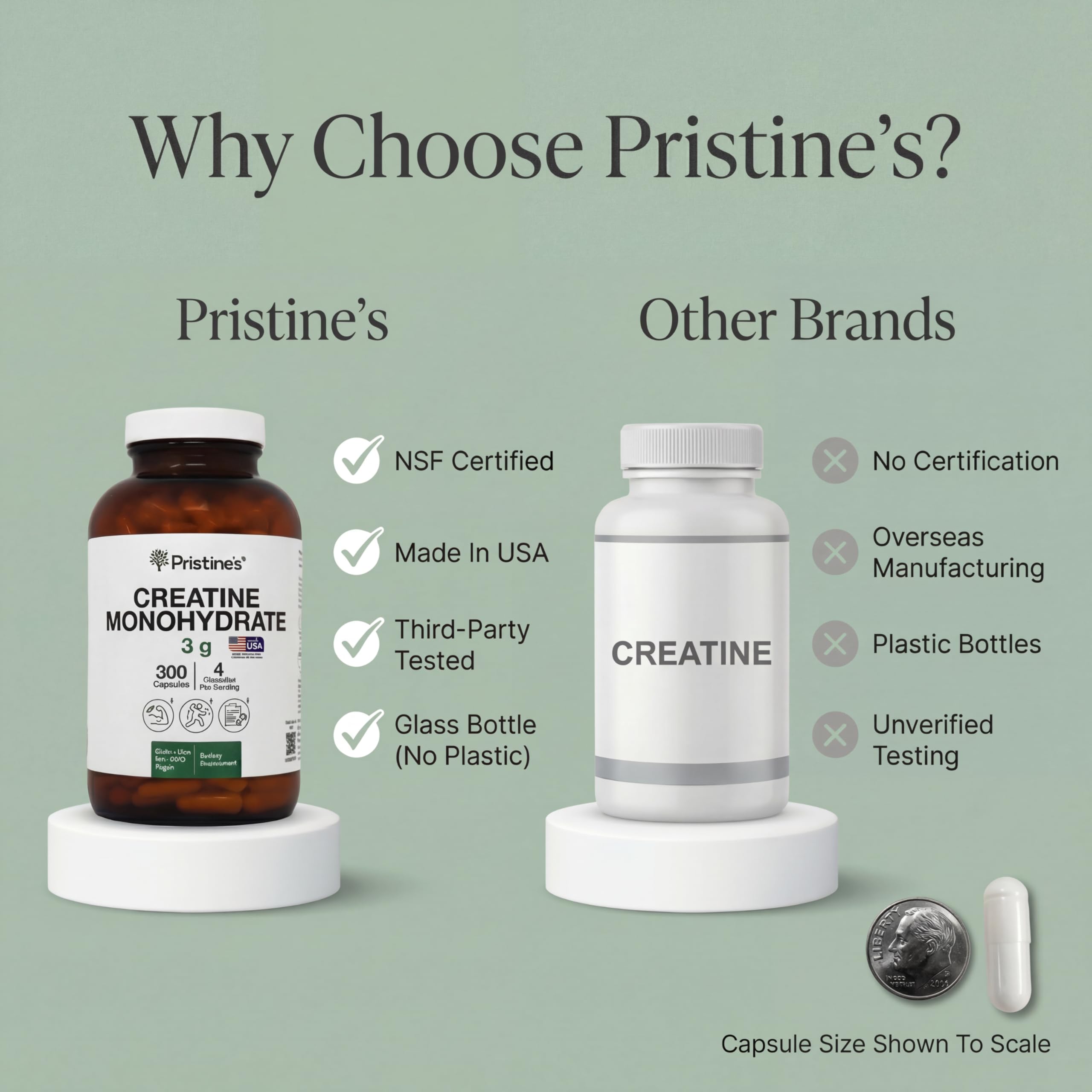 PRISTINE'S Creatine Monohydrate Capsules for Women & Men - NSF Certified 75 Day Supply 3G Muscle Growth Support Supplement - Cognitive & Athletic Performance Support - Enhanced Recovery PRISTINE'S Au supplements
