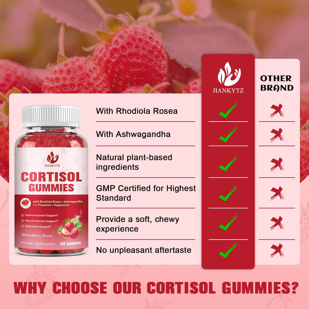 JIANKYTZ Cortisol Gummies for Women with Ashwagandha, Rhodiola Rosea, L-Theanine, Magnesium, Vitamin D3 for Zzz Support, Balanced Cortisol, Vegan, 60 Gummies JIANKYTZ Au supplements