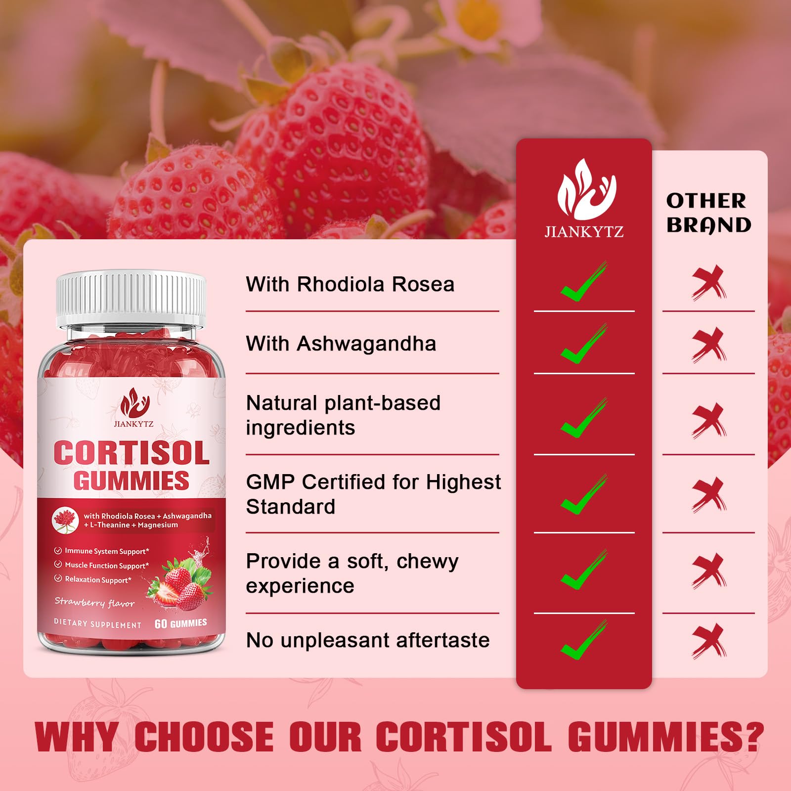 JIANKYTZ Cortisol Gummies for Women with Ashwagandha, Rhodiola Rosea, L-Theanine, Magnesium, Vitamin D3 for Zzz Support, Balanced Cortisol, Vegan, 60 Gummies JIANKYTZ Au supplements
