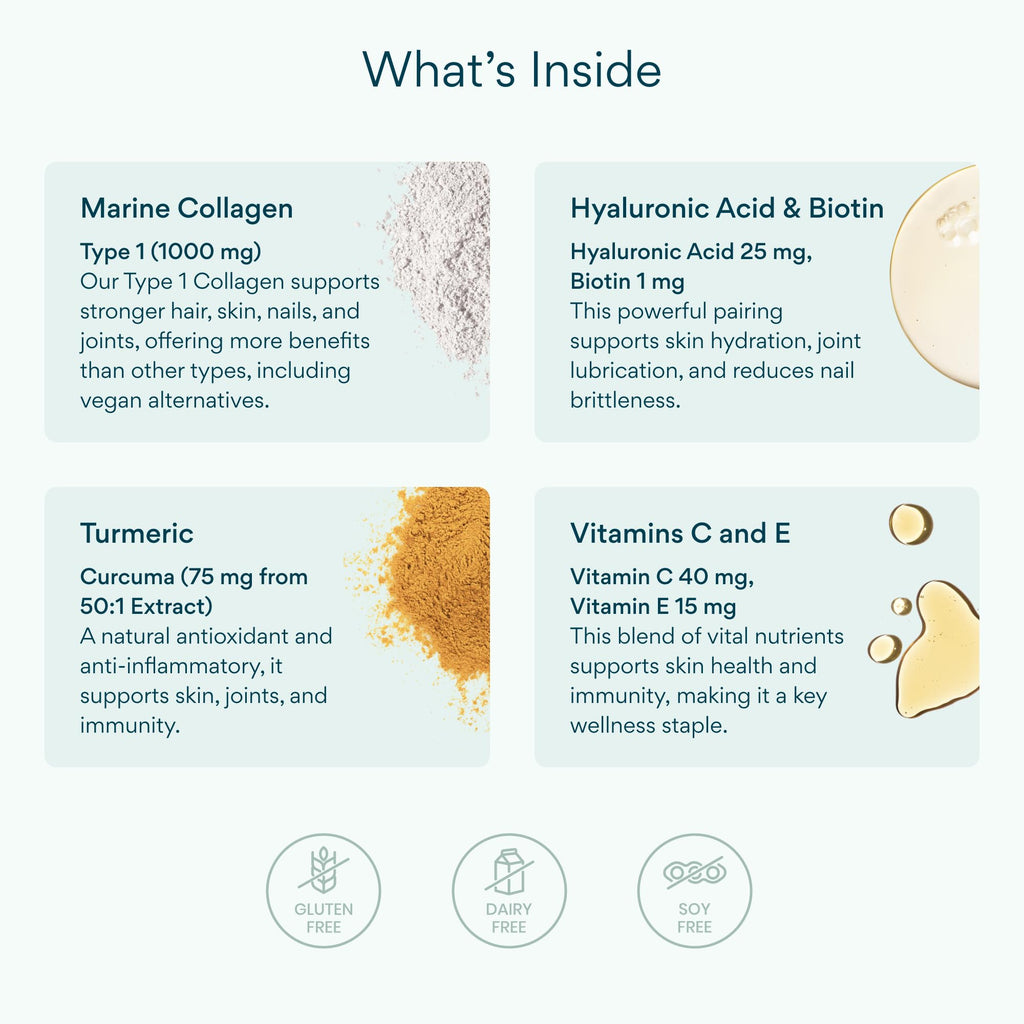 Bettervits Collagen Peptides Complex with Hyaluronic Acid & Turmeric | Hydrolyzed Marine Collagen Supplements for Women & Men | Collagen with Vitamin C