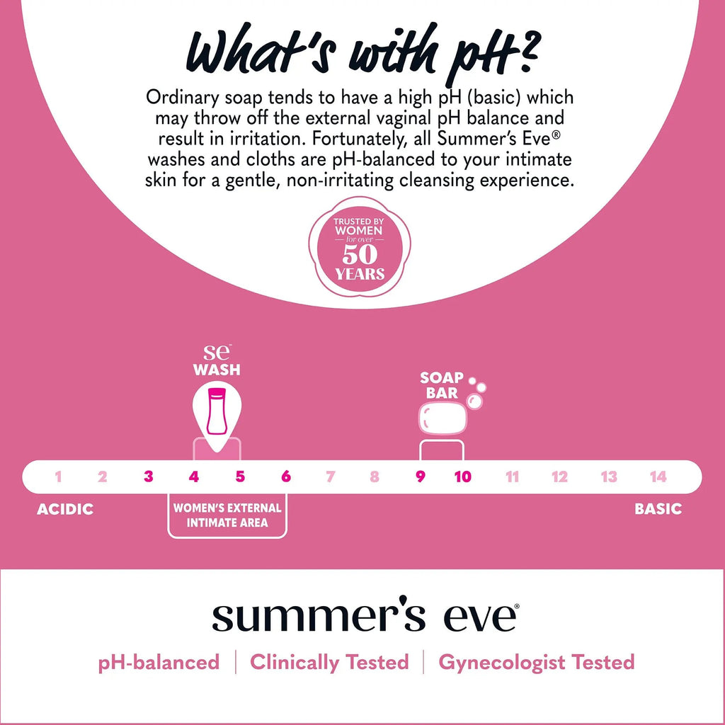 Summer's Eve Simply Sensitive Daily Gentle All Over Feminine Body Wash, Removes Odor Summer's Eve Au supplements