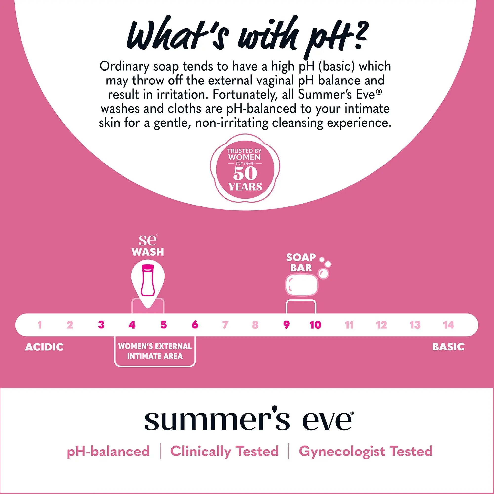 Summer's Eve Simply Sensitive Daily Gentle All Over Feminine Body Wash, Removes Odor Summer's Eve Au supplements