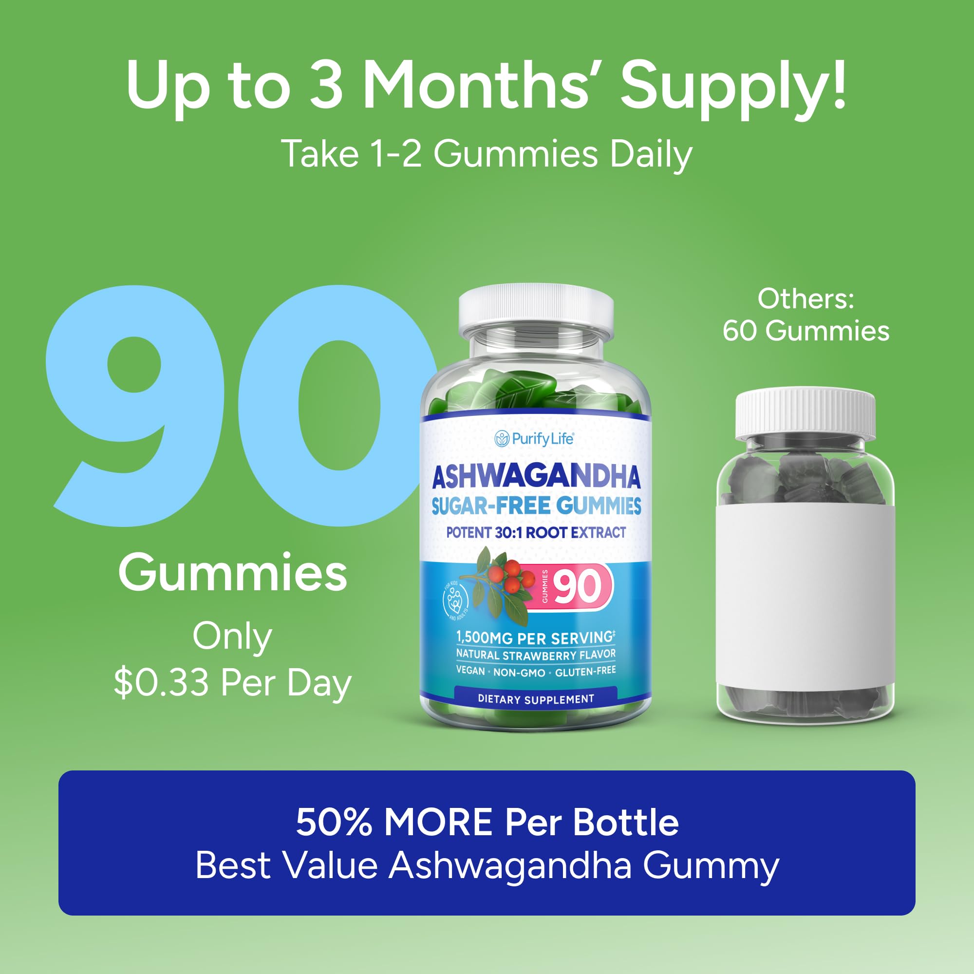 Sugar-Free Ashwagandha Gummies for Stress, Sleep & Mood Support - High-Potency 30:1 Ashwagandha Supplement Extract - Vegan Adaptogen Supplement for Women & Men, Natural Flavor, Plant-Based, 90 Gummies Purify Life Au supplements